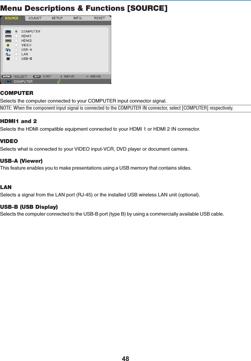 Menu Descriptions &amp; Functions [SOURCE]COMPUTER3ELECTSTHECOMPUTERCONNECTEDTOYOUR#/-054%2INPUTCONNECTORSIGNAL &quot;/\Ê7iÊÌiÊV«iÌÊ«ÕÌÊÃ}&gt;ÊÃÊViVÌi`ÊÌÊÌiÊ&quot;*1/,Ê ÊViVÌÀ]ÊÃiiVÌÊQ&quot;*1/,RÊÀiÃ«iVÌÛiÞ°ÊHDMI1 and 23ELECTSTHE($-)COMPATIBLEEQUIPMENTCONNECTEDTOYOUR($-)OR($-)).CONNECTORVIDEO3ELECTSWHATISCONNECTEDTOYOUR6)$%/INPUT6#2$6$PLAYERORDOCUMENTCAMERAUSB-A (Viewer)4HISFEATUREENABLESYOUTOMAKEPRESENTATIONSUSINGA53&quot;MEMORYTHATCONTAINSSLIDESLAN3ELECTSASIGNALFROMTHE,!.PORT2*ORTHEINSTALLED53&quot;WIRELESS,!.UNITOPTIONALUSB-B (USB Display)3ELECTSTHECOMPUTERCONNECTEDTOTHE53&quot;&quot;PORTTYPE&quot;BYUSINGACOMMERCIALLYAVAILABLE53&quot;CABLE