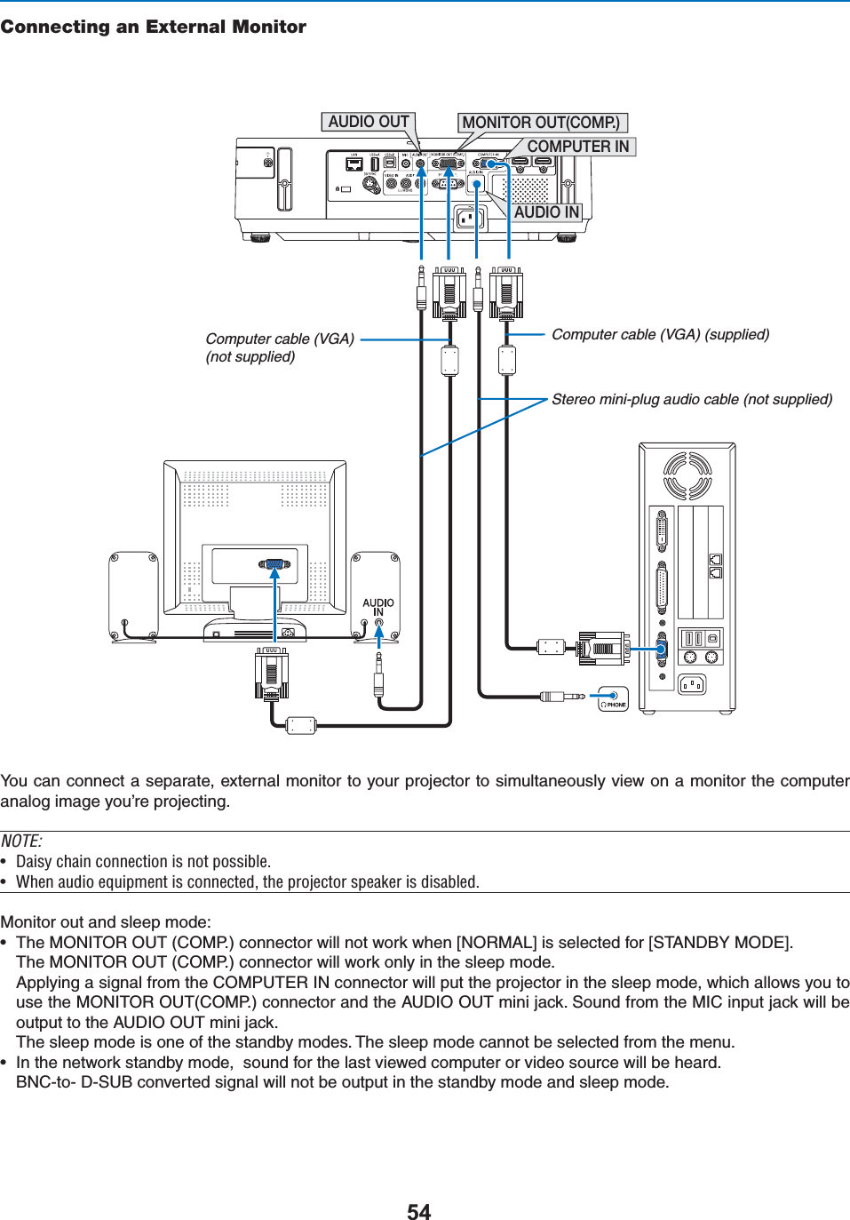 Connecting an External Monitor9OUCANCONNECTASEPARATEEXTERNALMONITORTOYOURPROJECTORTOSIMULTANEOUSLYVIEWONAMONITORTHECOMPUTERANALOGIMAGEYOUREPROJECTINGNOTE:U &gt;ÃÞÊV&gt;ÊViVÌÊÃÊÌÊ«ÃÃLi°U 7iÊ&gt;Õ`ÊiµÕ«iÌÊÃÊViVÌi`]ÊÌiÊ«ÀiVÌÀÊÃ«i&gt;iÀÊÃÊ`Ã&gt;Li`°-ONITOROUTANDSLEEPMODEs 4HE-/.)4/2/54#/-0CONNECTORWILLNOTWORKWHEN;./2-!,=ISSELECTEDFOR;34!.$&quot;9-/$%=4HE-/.)4/2/54#/-0CONNECTORWILLWORKONLYINTHESLEEPMODE!PPLYINGASIGNALFROMTHE#/-054%2).CONNECTORWILLPUTTHEPROJECTORINTHESLEEPMODEWHICHALLOWSYOUTOUSETHE-/.)4/2/54#/-0CONNECTORANDTHE!5$)//54MINIJACK3OUNDFROMTHE-)#INPUTJACKWILLBEOUTPUTTOTHE!5$)//54MINIJACK4HESLEEPMODEISONEOFTHESTANDBYMODES4HESLEEPMODECANNOTBESELECTEDFROMTHEMENUs )NTHENETWORKSTANDBYMODESOUNDFORTHELASTVIEWEDCOMPUTERORVIDEOSOURCEWILLBEHEARD&quot;.#TO$35&quot;CONVERTEDSIGNALWILLNOTBEOUTPUTINTHESTANDBYMODEANDSLEEPMODEMONITOR OUT(COMP.)AUDIO OUTAUDIO INCOMPUTER INComputer cable (VGA) (supplied)Stereo mini-plug audio cable (not supplied)Computer cable (VGA) (not supplied)