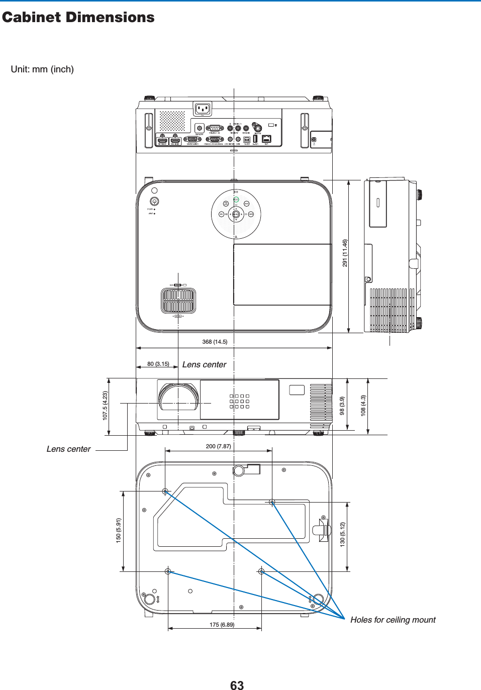 368 (14.5)291 (11.46)107.5 (4.23)130 (5.12)150 (5.91)200 (7.87)175 (6.89)98 (3.9)108 (4.3)80 (3.15)Cabinet DimensionsLens centerLens centerHoles for ceiling mount5NITMMINCH