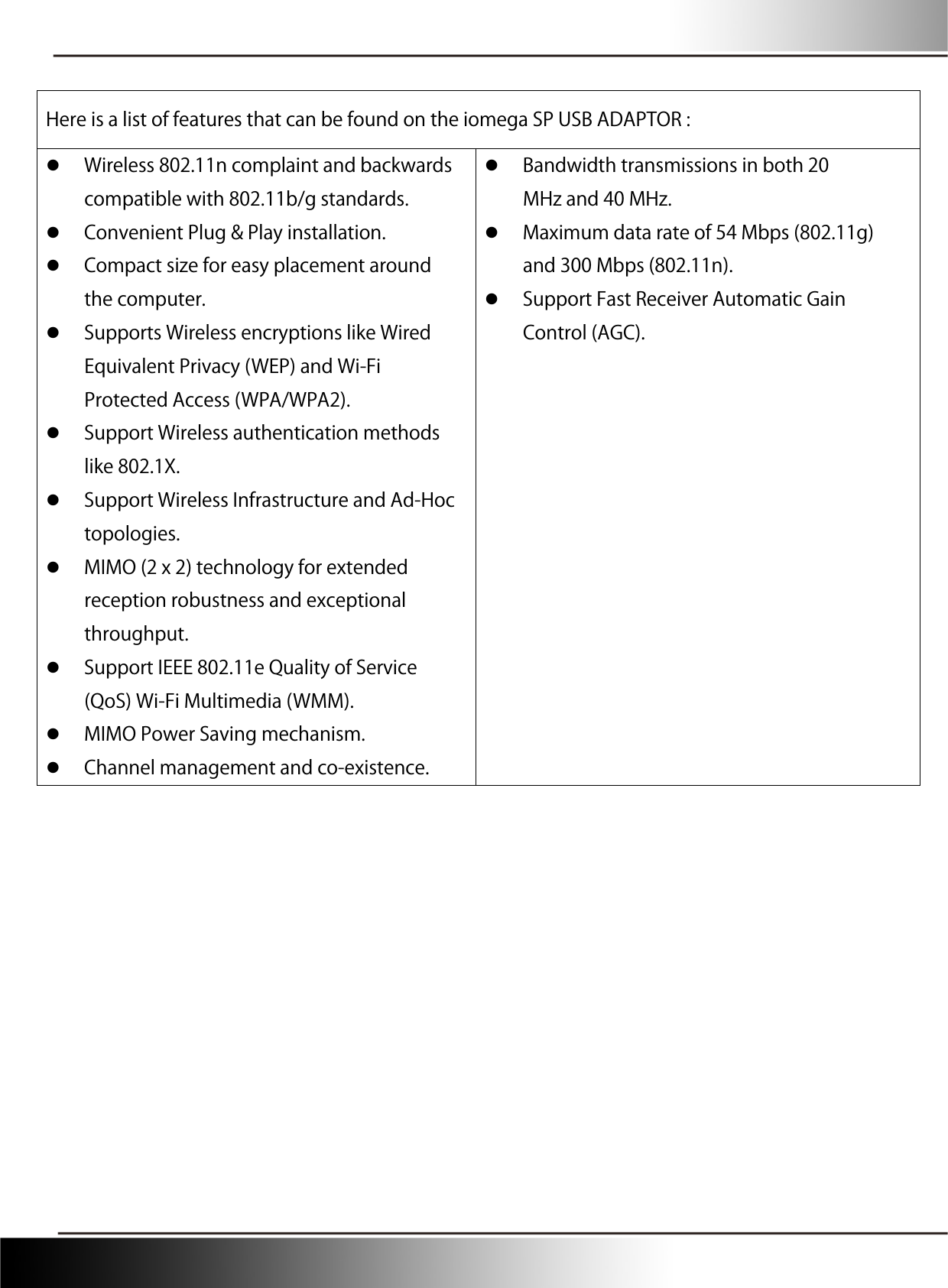   Here is a list of features that can be found on the iomega SP USB ADAPTOR :  Wireless 802.11n complaint and backwards compatible with 802.11b/g standards.  Convenient Plug &amp; Play installation.  Compact size for easy placement around the computer.  Supports Wireless encryptions like Wired Equivalent Privacy (WEP) and Wi-Fi Protected Access (WPA/WPA2).  Support Wireless authentication methods like 802.1X.  Support Wireless Infrastructure and Ad-Hoc topologies.  MIMO (2 x 2) technology for extended reception robustness and exceptional throughput.  Support IEEE 802.11e Quality of Service (QoS) Wi-Fi Multimedia (WMM).  MIMO Power Saving mechanism.  Channel management and co-existence.  Bandwidth transmissions in both 20 MHz and 40 MHz.  Maximum data rate of 54 Mbps (802.11g) and 300 Mbps (802.11n).  Support Fast Receiver Automatic Gain Control (AGC). 