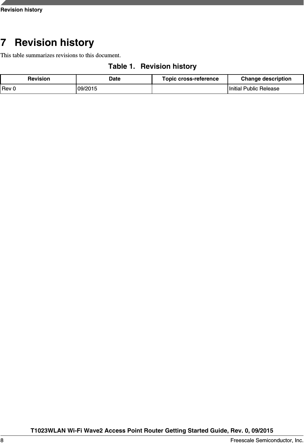 7 Revision historyThis table summarizes revisions to this document.Table 1. Revision historyRevision Date Topic cross-reference Change descriptionRev 0 09/2015 Initial Public ReleaseRevision historyT1023WLAN Wi-Fi Wave2 Access Point Router Getting Started Guide, Rev. 0, 09/20158 Freescale Semiconductor, Inc.