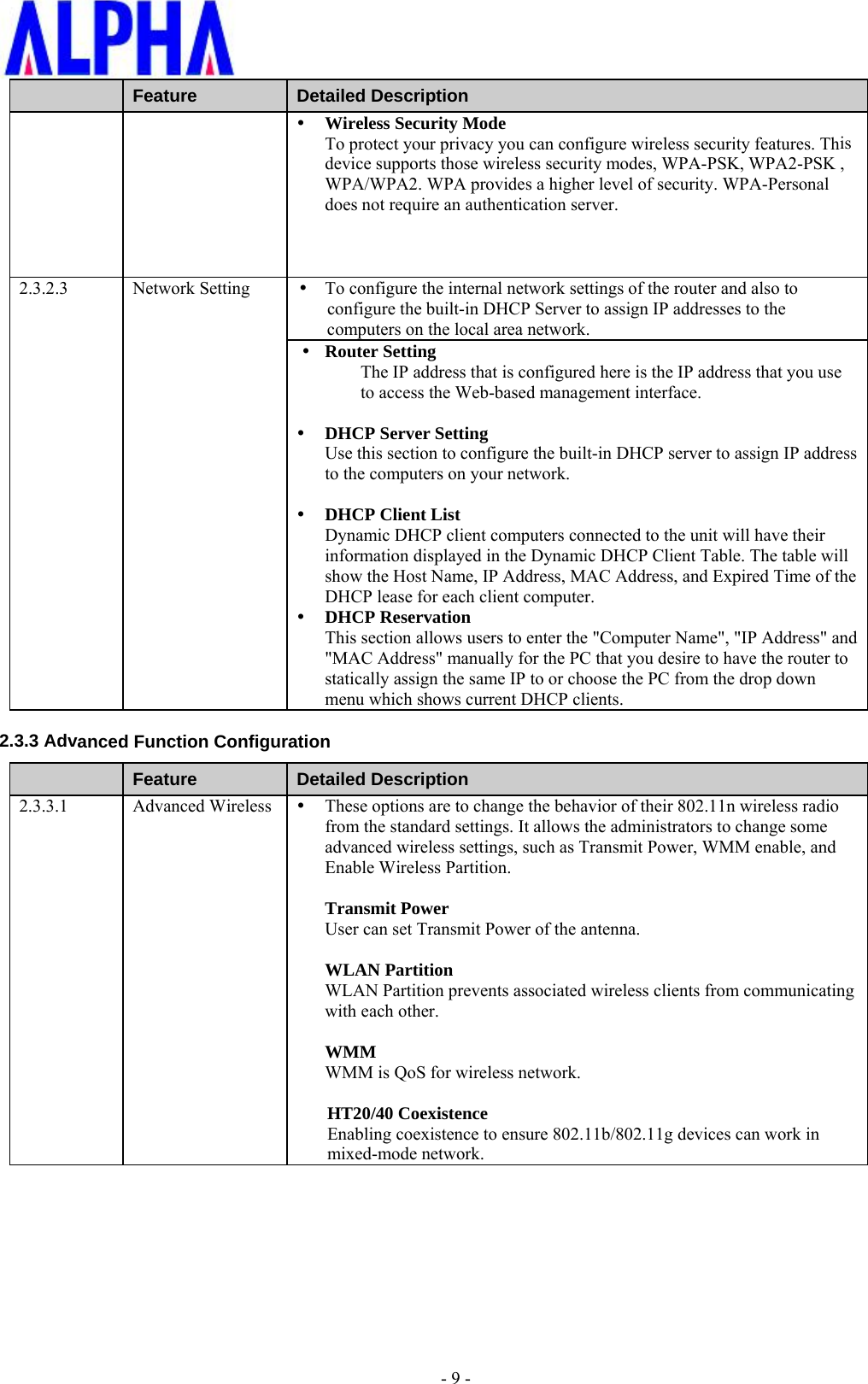- 9 -Feature  Detailed Description Wireless Security ModeTo protect your privacy you can configure wireless security features. Thisdevice supports those wireless security modes, WPA-PSK, WPA2-PSK ,WPA/WPA2. WPA provides a higher level of security. WPA-Personaldoes not require an authentication server.2.3.2.3 Network Setting To configure the internal network settings of the router and also toconfigure the built-in DHCP Server to assign IP addresses to thecomputers on the local area network.Router SettingThe IP address that is configured here is the IP address that you use to access the Web-based management interface. DHCP Server SettingUse this section to configure the built-in DHCP server to assign IP addressto the computers on your network.DHCP Client ListDynamic DHCP client computers connected to the unit will have theirinformation displayed in the Dynamic DHCP Client Table. The table willshow the Host Name, IP Address, MAC Address, and Expired Time of theDHCP lease for each client computer.DHCP ReservationThis section allows users to enter the &quot;Computer Name&quot;, &quot;IP Address&quot; and&quot;MAC Address&quot; manually for the PC that you desire to have the router tostatically assign the same IP to or choose the PC from the drop downmenu which shows current DHCP clients.2.3.3 Advanced Function Configuration Feature  Detailed Description 2.3.3.1 Advanced Wireless These options are to change the behavior of their 802.11n wireless radiofrom the standard settings. It allows the administrators to change someadvanced wireless settings, such as Transmit Power, WMM enable, andEnable Wireless Partition.Transmit PowerUser can set Transmit Power of the antenna.WLAN PartitionWLAN Partition prevents associated wireless clients from communicatingwith each other.WMMWMM is QoS for wireless network.HT20/40 CoexistenceEnabling coexistence to ensure 802.11b/802.11g devices can work inmixed-mode network.