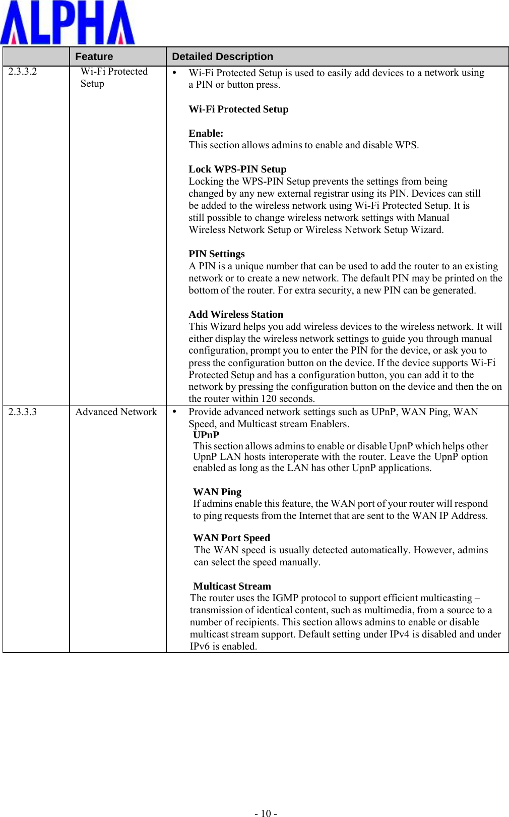 -10 -Feature  Detailed Description 2.3.3.2 Wi-Fi Protected Setup Wi-Fi Protected Setup is used to easily add devices to a network usinga PIN or button press.Wi-Fi Protected SetupEnable:This section allows admins to enable and disable WPS.Lock WPS-PIN SetupLocking the WPS-PIN Setup prevents the settings from beingchanged by any new external registrar using its PIN. Devices can stillbe added to the wireless network using Wi-Fi Protected Setup. It isstill possible to change wireless network settings with ManualWireless Network Setup or Wireless Network Setup Wizard.PIN SettingsA PIN is a unique number that can be used to add the router to an existingnetwork or to create a new network. The default PIN may be printed on thebottom of the router. For extra security, a new PIN can be generated.Add Wireless StationThis Wizard helps you add wireless devices to the wireless network. It willeither display the wireless network settings to guide you through manualconfiguration, prompt you to enter the PIN for the device, or ask you topress the configuration button on the device. If the device supports Wi-FiProtected Setup and has a configuration button, you can add it to thenetwork by pressing the configuration button on the device and then the onthe router within 120 seconds.2.3.3.3 Advanced Network Provide advanced network settings such as UPnP, WAN Ping, WANSpeed, and Multicast stream Enablers.UPnPThis section allows admins to enable or disable UpnP which helps other UpnP LAN hosts interoperate with the router. Leave the UpnP optionenabled as long as the LAN has other UpnP applications.WAN PingIf admins enable this feature, the WAN port of your router will respondto ping requests from the Internet that are sent to the WAN IP Address.WAN Port SpeedThe WAN speed is usually detected automatically. However, admins can select the speed manually. Multicast Stream The router uses the IGMP protocol to support efficient multicasting – transmission of identical content, such as multimedia, from a source to a number of recipients. This section allows admins to enable or disable multicast stream support. Default setting under IPv4 is disabled and under IPv6 is enabled. 