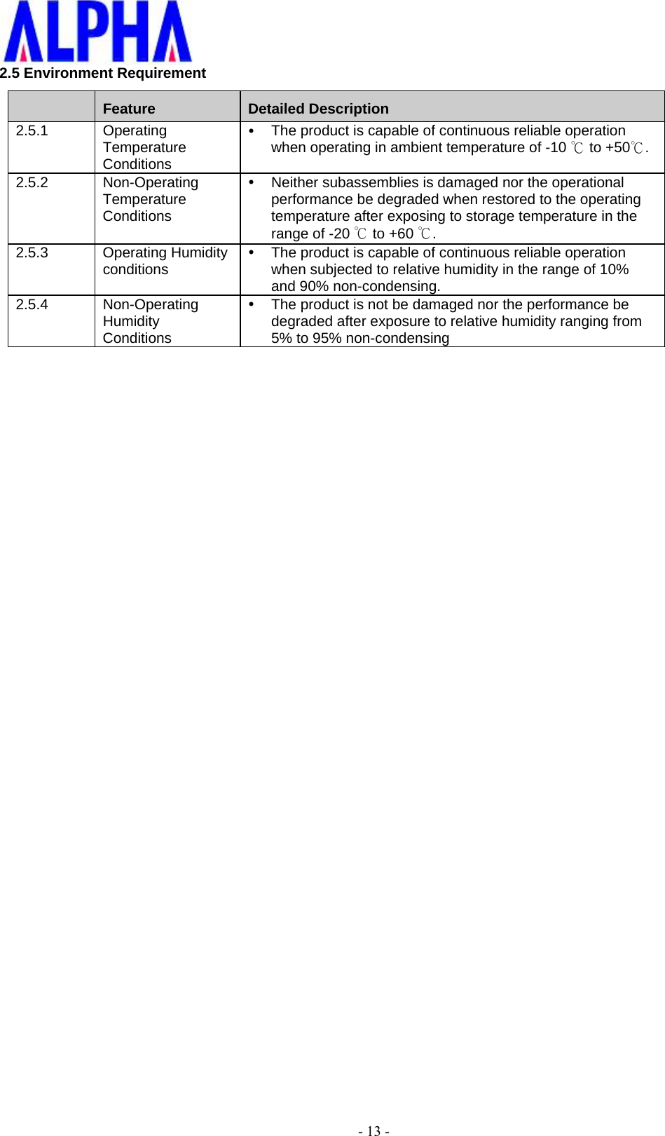 -13 -2.5 Environment Requirement Feature  Detailed Description 2.5.1 OperatingTemperature Conditions The product is capable of continuous reliable operationwhen operating in ambient temperature of -10 ℃ to +50℃.2.5.2 Non-OperatingTemperature Conditions Neither subassemblies is damaged nor the operationalperformance be degraded when restored to the operatingtemperature after exposing to storage temperature in therange of -20 ℃ to +60 ℃.2.5.3 Operating Humidityconditions The product is capable of continuous reliable operationwhen subjected to relative humidity in the range of 10%and 90% non-condensing.2.5.4 Non-OperatingHumidity Conditions The product is not be damaged nor the performance bedegraded after exposure to relative humidity ranging from5% to 95% non-condensing