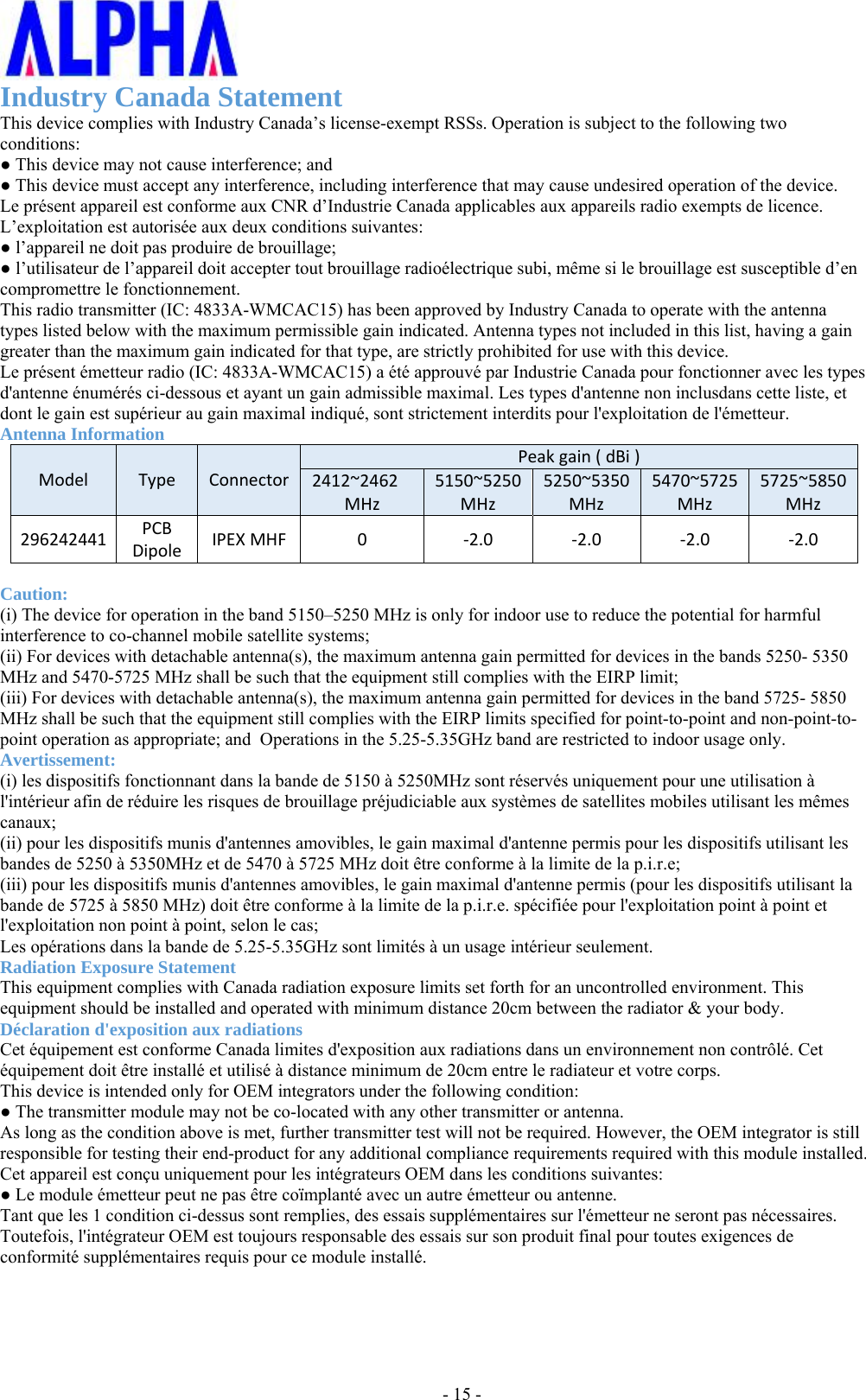-15 -Industry Canada Statement This device complies with Industry Canada’s license-exempt RSSs. Operation is subject to the following two conditions: ●This device may not cause interference; and●This device must accept any interference, including interference that may cause undesired operation of the device.Le présent appareil est conforme aux CNR d’Industrie Canada applicables aux appareils radio exempts de licence.L’exploitation est autorisée aux deux conditions suivantes:●l’appareil ne doit pas produire de brouillage;●l’utilisateur de l’appareil doit accepter tout brouillage radioélectrique subi, même si le brouillage est susceptible d’encompromettre le fonctionnement.This radio transmitter (IC: 4833A-WMCAC15) has been approved by Industry Canada to operate with the antennatypes listed below with the maximum permissible gain indicated. Antenna types not included in this list, having a gaingreater than the maximum gain indicated for that type, are strictly prohibited for use with this device.Le présent émetteur radio (IC: 4833A-WMCAC15) a été approuvé par Industrie Canada pour fonctionner avec les typesd&apos;antenne énumérés ci-dessous et ayant un gain admissible maximal. Les types d&apos;antenne non inclusdans cette liste, etdont le gain est supérieur au gain maximal indiqué, sont strictement interdits pour l&apos;exploitation de l&apos;émetteur.Antenna InformationModelTypeConnectorPeakgain(dBi)2412~2462MHz5150~5250MHz5250~5350MHz5470~5725MHz5725~5850MHz296242441PCBDipoleIPEXMHF0‐2.0 ‐2.0 ‐2.0 ‐2.0Caution:  (i) The device for operation in the band 5150–5250 MHz is only for indoor use to reduce the potential for harmfulinterference to co-channel mobile satellite systems;(ii) For devices with detachable antenna(s), the maximum antenna gain permitted for devices in the bands 5250- 5350MHz and 5470-5725 MHz shall be such that the equipment still complies with the EIRP limit;(iii) For devices with detachable antenna(s), the maximum antenna gain permitted for devices in the band 5725- 5850MHz shall be such that the equipment still complies with the EIRP limits specified for point-to-point and non-point-to-point operation as appropriate; and  Operations in the 5.25-5.35GHz band are restricted to indoor usage only.Avertissement:(i) les dispositifs fonctionnant dans la bande de 5150 à 5250MHz sont réservés uniquement pour une utilisation àl&apos;intérieur afin de réduire les risques de brouillage préjudiciable aux systèmes de satellites mobiles utilisant les mêmescanaux;(ii) pour les dispositifs munis d&apos;antennes amovibles, le gain maximal d&apos;antenne permis pour les dispositifs utilisant lesbandes de 5250 à 5350MHz et de 5470 à 5725 MHz doit être conforme à la limite de la p.i.r.e;(iii) pour les dispositifs munis d&apos;antennes amovibles, le gain maximal d&apos;antenne permis (pour les dispositifs utilisant labande de 5725 à 5850 MHz) doit être conforme à la limite de la p.i.r.e. spécifiée pour l&apos;exploitation point à point etl&apos;exploitation non point à point, selon le cas;Les opérations dans la bande de 5.25-5.35GHz sont limités à un usage intérieur seulement.Radiation Exposure StatementThis equipment complies with Canada radiation exposure limits set forth for an uncontrolled environment. Thisequipment should be installed and operated with minimum distance 20cm between the radiator &amp; your body.Déclaration d&apos;exposition aux radiationsCet équipement est conforme Canada limites d&apos;exposition aux radiations dans un environnement non contrôlé. Cetéquipement doit être installé et utilisé à distance minimum de 20cm entre le radiateur et votre corps.This device is intended only for OEM integrators under the following condition:●The transmitter module may not be co-located with any other transmitter or antenna.As long as the condition above is met, further transmitter test will not be required. However, the OEM integrator is stillresponsible for testing their end-product for any additional compliance requirements required with this module installed.Cet appareil est conçu uniquement pour les intégrateurs OEM dans les conditions suivantes:●Le module émetteur peut ne pas être coïmplanté avec un autre émetteur ou antenne.Tant que les 1 condition ci-dessus sont remplies, des essais supplémentaires sur l&apos;émetteur ne seront pas nécessaires.Toutefois, l&apos;intégrateur OEM est toujours responsable des essais sur son produit final pour toutes exigences deconformité supplémentaires requis pour ce module installé.