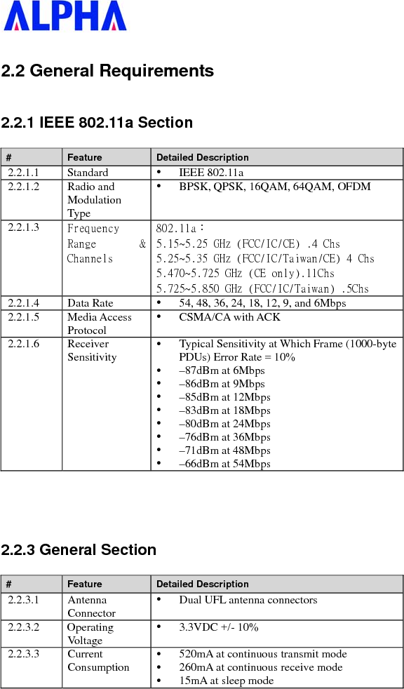   2.2.3.4 Form Factor and Interface y Mini-PCI Type IIIB form factor 2.2.3.5 LEDs  y External LED function supported 