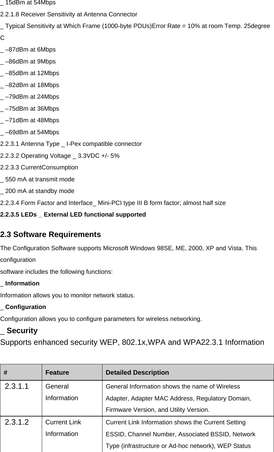 _ 15dBm at 54Mbps 2.2.1.8 Receiver Sensitivity at Antenna Connector _ Typical Sensitivity at Which Frame (1000-byte PDUs)Error Rate = 10% at room Temp. 25degree C _ –87dBm at 6Mbps _ –86dBm at 9Mbps _ –85dBm at 12Mbps _ –82dBm at 18Mbps _ –79dBm at 24Mbps _ –75dBm at 36Mbps _ –71dBm at 48Mbps _ –69dBm at 54Mbps 2.2.3.1 Antenna Type _ I-Pex compatible connector 2.2.3.2 Operating Voltage _ 3.3VDC +/- 5% 2.2.3.3 CurrentConsumption _ 550 mA at transmit mode _ 200 mA at standby mode 2.2.3.4 Form Factor and Interface_ Mini-PCI type III B form factor; almost half size 2.2.3.5 LEDs _ External LED functional supported 2.3 Software Requirements The Configuration Software supports Microsoft Windows 98SE, ME, 2000, XP and Vista. This configuration software includes the following functions: _ Information Information allows you to monitor network status. _ Configuration Configuration allows you to configure parameters for wireless networking. _ Security Supports enhanced security WEP, 802.1x,WPA and WPA22.3.1 Information  #  Feature  Detailed Description 2.3.1.1  General Information General Information shows the name of Wireless Adapter, Adapter MAC Address, Regulatory Domain, Firmware Version, and Utility Version. 2.3.1.2  Current Link Information Current Link Information shows the Current Setting ESSID, Channel Number, Associated BSSID, Network Type (infrastructure or Ad-hoc network), WEP Status 