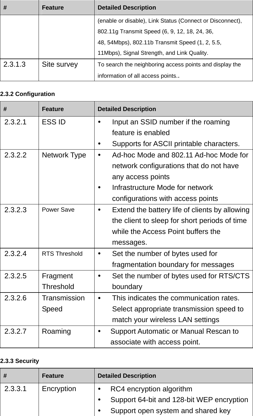 #  Feature  Detailed Description (enable or disable), Link Status (Connect or Disconnect), 802.11g Transmit Speed (6, 9, 12, 18, 24, 36, 48, 54Mbps), 802.11b Transmit Speed (1, 2, 5.5, 11Mbps), Signal Strength, and Link Quality. 2.3.1.3 Site survey  To search the neighboring access points and display the information of all access points.. 2.3.2 Configuration #  Feature  Detailed Description 2.3.2.1 ESS ID  y  Input an SSID number if the roaming feature is enabled y  Supports for ASCII printable characters. 2.3.2.2 Network Type y  Ad-hoc Mode and 802.11 Ad-hoc Mode for network configurations that do not have any access points y  Infrastructure Mode for network configurations with access points 2.3.2.3  Power Save  y  Extend the battery life of clients by allowing the client to sleep for short periods of time while the Access Point buffers the messages. 2.3.2.4  RTS Threshold  y  Set the number of bytes used for fragmentation boundary for messages 2.3.2.5 Fragment Threshold y  Set the number of bytes used for RTS/CTS boundary 2.3.2.6 Transmission Speed y  This indicates the communication rates. Select appropriate transmission speed to match your wireless LAN settings 2.3.2.7 Roaming  y  Support Automatic or Manual Rescan to associate with access point. 2.3.3 Security #  Feature  Detailed Description 2.3.3.1 Encryption  y  RC4 encryption algorithm y  Support 64-bit and 128-bit WEP encryptiony  Support open system and shared key 