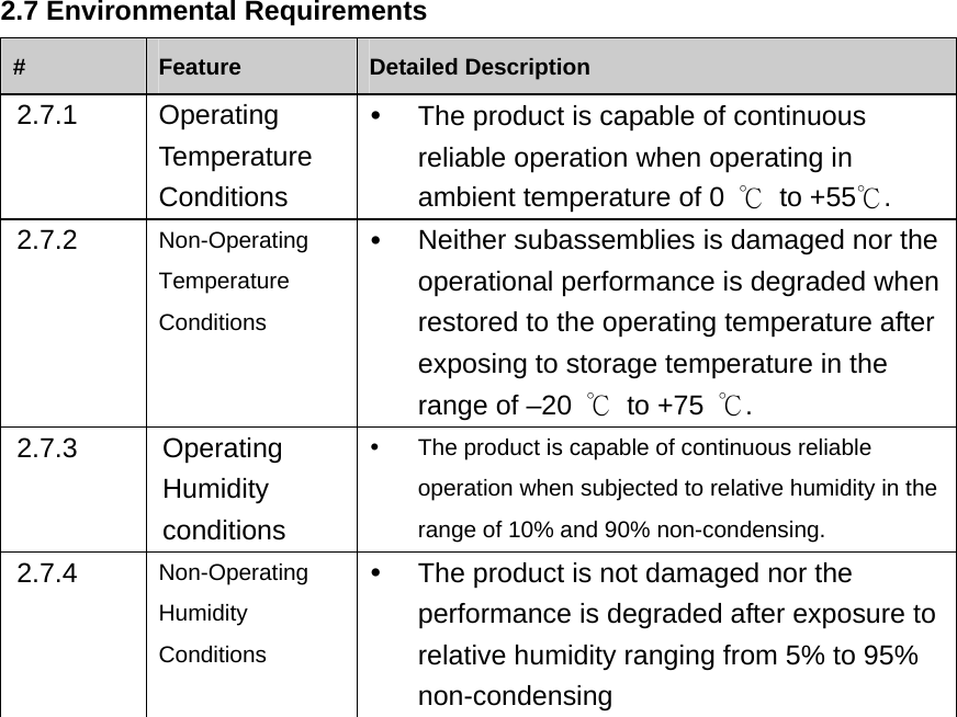 2.7 Environmental Requirements #  Feature  Detailed Description 2.7.1 Operating Temperature Conditions y  The product is capable of continuous reliable operation when operating in ambient temperature of 0  ℃ to +55℃. 2.7.2  Non-Operating Temperature Conditions y  Neither subassemblies is damaged nor the operational performance is degraded when restored to the operating temperature after exposing to storage temperature in the range of –20  ℃ to +75 ℃. 2.7.3 Operating Humidity conditions y  The product is capable of continuous reliable operation when subjected to relative humidity in the range of 10% and 90% non-condensing. 2.7.4  Non-Operating Humidity Conditions y  The product is not damaged nor the performance is degraded after exposure to relative humidity ranging from 5% to 95% non-condensing                      