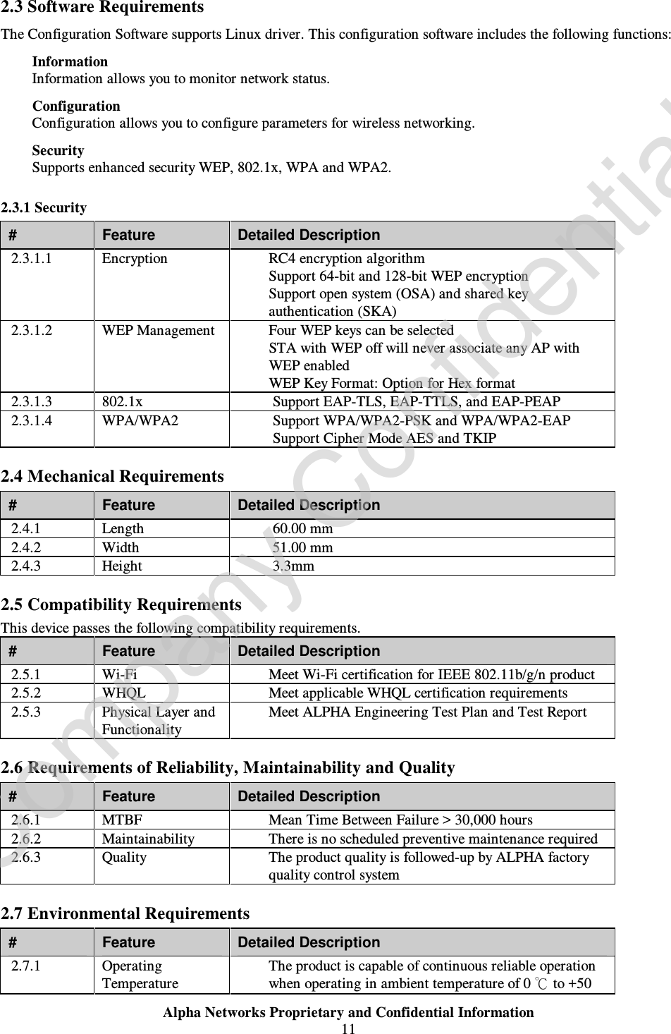  Alpha Networks Proprietary and Confidential Information  11  2.3 Software Requirements The Configuration Software supports Linux driver. This configuration software includes the following functions: Ÿ Information Information allows you to monitor network status. Ÿ Configuration Configuration allows you to configure parameters for wireless networking. Ÿ Security Supports enhanced security WEP, 802.1x, WPA and WPA2. 2.3.1 Security #  Feature  Detailed Description 2.3.1.1  Encryption  Ÿ RC4 encryption algorithm Ÿ Support 64-bit and 128-bit WEP encryption Ÿ Support open system (OSA) and shared key authentication (SKA) 2.3.1.2  WEP Management  Ÿ Four WEP keys can be selected Ÿ STA with WEP off will never associate any AP with WEP enabled Ÿ WEP Key Format: Option for Hex format 2.3.1.3  802.1x  Ÿ Support EAP-TLS, EAP-TTLS, and EAP-PEAP 2.3.1.4  WPA/WPA2  Ÿ Support WPA/WPA2-PSK and WPA/WPA2-EAP Ÿ Support Cipher Mode AES and TKIP 2.4 Mechanical Requirements #  Feature  Detailed Description 2.4.1  Length  Ÿ 60.00 mm 2.4.2  Width  Ÿ 51.00 mm 2.4.3  Height  Ÿ 3.3mm 2.5 Compatibility Requirements This device passes the following compatibility requirements. #  Feature  Detailed Description 2.5.1  Wi-Fi   Ÿ Meet Wi-Fi certification for IEEE 802.11b/g/n product 2.5.2  WHQL  Ÿ Meet applicable WHQL certification requirements 2.5.3  Physical Layer and Functionality  Ÿ Meet ALPHA Engineering Test Plan and Test Report 2.6 Requirements of Reliability, Maintainability and Quality #  Feature  Detailed Description 2.6.1  MTBF  Ÿ Mean Time Between Failure &gt; 30,000 hours 2.6.2  Maintainability  Ÿ There is no scheduled preventive maintenance required 2.6.3  Quality  Ÿ The product quality is followed-up by ALPHA factory quality control system 2.7 Environmental Requirements #  Feature  Detailed Description 2.7.1  Operating Temperature  Ÿ The product is capable of continuous reliable operation when operating in ambient temperature of 0 ℃ to +50Company Confidential