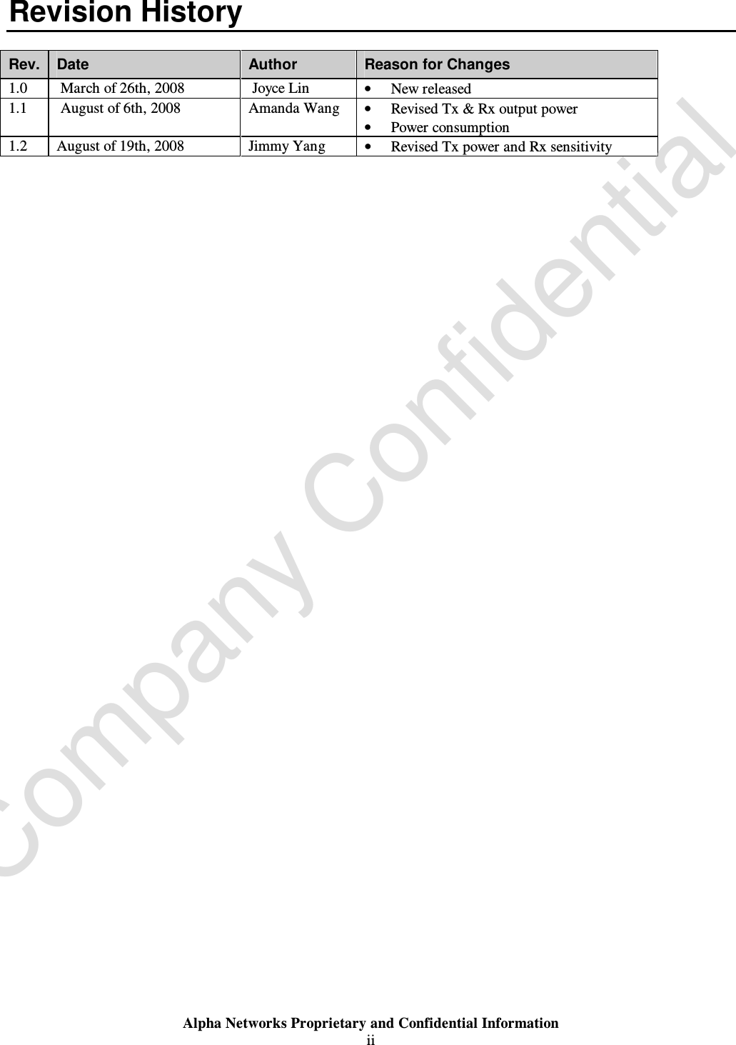  Alpha Networks Proprietary and Confidential Information  ii  Revision History  Rev.  Date  Author  Reason for Changes 1.0   March of 26th, 2008   Joyce Lin  • New released 1.1   August of 6th, 2008  Amanda Wang  • Revised Tx &amp; Rx output power • Power consumption 1.2  August of 19th, 2008  Jimmy Yang  • Revised Tx power and Rx sensitivity                                         Company Confidential