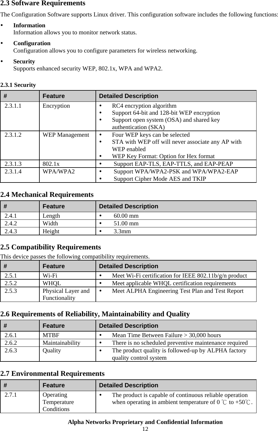  Alpha Networks Proprietary and Confidential Information  12  2.3 Software Requirements The Configuration Software supports Linux driver. This configuration software includes the following functions: y Information Information allows you to monitor network status. y Configuration Configuration allows you to configure parameters for wireless networking. y Security Supports enhanced security WEP, 802.1x, WPA and WPA2. 2.3.1 Security #  Feature  Detailed Description 2.3.1.1 Encryption  y RC4 encryption algorithm y Support 64-bit and 128-bit WEP encryption y Support open system (OSA) and shared key authentication (SKA) 2.3.1.2 WEP Management y Four WEP keys can be selected y STA with WEP off will never associate any AP with WEP enabled y WEP Key Format: Option for Hex format 2.3.1.3 802.1x  y Support EAP-TLS, EAP-TTLS, and EAP-PEAP 2.3.1.4 WPA/WPA2  y Support WPA/WPA2-PSK and WPA/WPA2-EAP y Support Cipher Mode AES and TKIP 2.4 Mechanical Requirements #  Feature  Detailed Description 2.4.1 Length  y 60.00 mm 2.4.2 Width  y 51.00 mm 2.4.3 Height  y 3.3mm 2.5 Compatibility Requirements This device passes the following compatibility requirements. #  Feature  Detailed Description 2.5.1 Wi-Fi   y Meet Wi-Fi certification for IEEE 802.11b/g/n product 2.5.2 WHQL  y Meet applicable WHQL certification requirements 2.5.3  Physical Layer and Functionality y Meet ALPHA Engineering Test Plan and Test Report 2.6 Requirements of Reliability, Maintainability and Quality #  Feature  Detailed Description 2.6.1 MTBF  y Mean Time Between Failure &gt; 30,000 hours 2.6.2 Maintainability y There is no scheduled preventive maintenance required 2.6.3 Quality  y The product quality is followed-up by ALPHA factory quality control system 2.7 Environmental Requirements #  Feature  Detailed Description 2.7.1 Operating Temperature Conditions y The product is capable of continuous reliable operation when operating in ambient temperature of 0 ℃ to +50℃. 