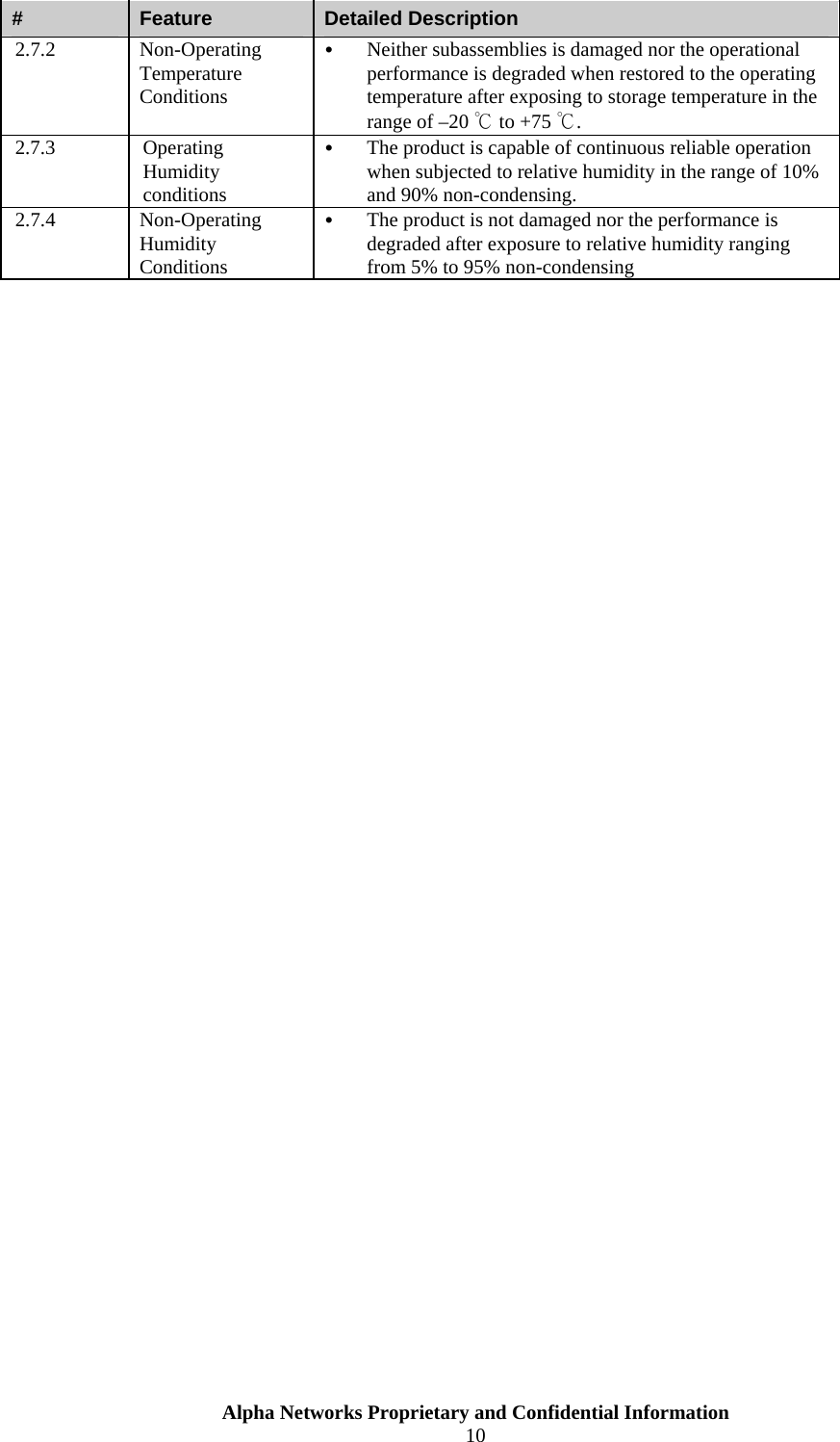  Alpha Networks Proprietary and Confidential Information#  Feature  Detailed Description 2.7.2 Non-Operating Temperature Conditions   Neither subassemblies is damaged nor the operational performance is degraded when restored to the operating temperature after exposing to storage temperature in the range of –20 ℃ to +75 ℃. 2.7.3 Operating Humidity conditions   The product is capable of continuous reliable operation when subjected to relative humidity in the range of 10% and 90% non-condensing. 2.7.4 Non-Operating Humidity Conditions   The product is not damaged nor the performance is degraded after exposure to relative humidity ranging from 5% to 95% non-condensing              10  