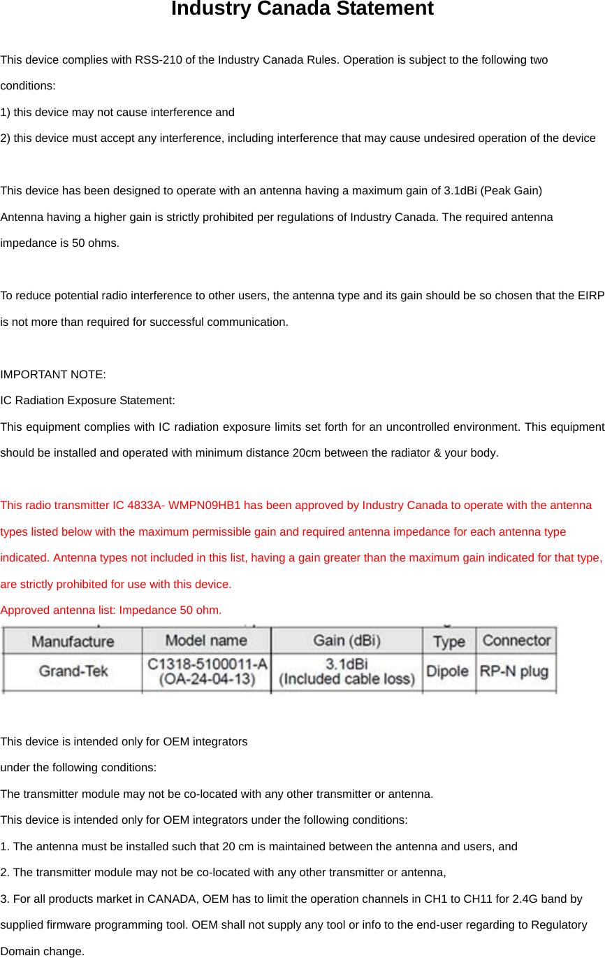 Industry Canada Statement  This device complies with RSS-210 of the Industry Canada Rules. Operation is subject to the following two conditions: 1) this device may not cause interference and 2) this device must accept any interference, including interference that may cause undesired operation of the device  This device has been designed to operate with an antenna having a maximum gain of 3.1dBi (Peak Gain) Antenna having a higher gain is strictly prohibited per regulations of Industry Canada. The required antenna impedance is 50 ohms.  To reduce potential radio interference to other users, the antenna type and its gain should be so chosen that the EIRP is not more than required for successful communication.  IMPORTANT NOTE: IC Radiation Exposure Statement: This equipment complies with IC radiation exposure limits set forth for an uncontrolled environment. This equipment should be installed and operated with minimum distance 20cm between the radiator &amp; your body.  This radio transmitter IC 4833A- WMPN09HB1 has been approved by Industry Canada to operate with the antenna types listed below with the maximum permissible gain and required antenna impedance for each antenna type indicated. Antenna types not included in this list, having a gain greater than the maximum gain indicated for that type, are strictly prohibited for use with this device. Approved antenna list: Impedance 50 ohm.    This device is intended only for OEM integrators   under the following conditions: The transmitter module may not be co-located with any other transmitter or antenna. This device is intended only for OEM integrators under the following conditions: 1. The antenna must be installed such that 20 cm is maintained between the antenna and users, and   2. The transmitter module may not be co-located with any other transmitter or antenna,   3. For all products market in CANADA, OEM has to limit the operation channels in CH1 to CH11 for 2.4G band by supplied firmware programming tool. OEM shall not supply any tool or info to the end-user regarding to Regulatory Domain change.   