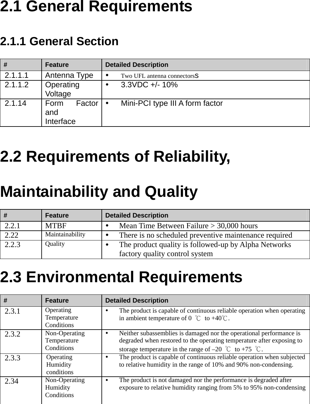 2.1 General Requirements 2.1.1 General Section #  Feature  Detailed Description 2.1.1.1 Antenna Type  Two UFL antenna connectorss  2.1.1.2 Operating Voltage    3.3VDC +/- 10% 2.1.14 Form Factor and Interface   Mini-PCI type III A form factor  2.2 Requirements of Reliability, Maintainability and Quality #  Feature  Detailed Description 2.2.1 MTBF   Mean Time Between Failure &gt; 30,000 hours 2.22  Maintainability   There is no scheduled preventive maintenance required 2.2.3  Quality   The product quality is followed-up by Alpha Networks factory quality control system 2.3 Environmental Requirements #  Feature  Detailed Description 2.3.1  Operating Temperature Conditions  The product is capable of continuous reliable operation when operating in ambient temperature of 0  ℃ to +40℃. 2.3.2  Non-Operating Temperature Conditions  Neither subassemblies is damaged nor the operational performance is degraded when restored to the operating temperature after exposing to storage temperature in the range of –20  ℃ to +75 ℃. 2.3.3  Operating Humidity conditions  The product is capable of continuous reliable operation when subjected to relative humidity in the range of 10% and 90% non-condensing. 2.34  Non-Operating Humidity Conditions  The product is not damaged nor the performance is degraded after exposure to relative humidity ranging from 5% to 95% non-condensing   