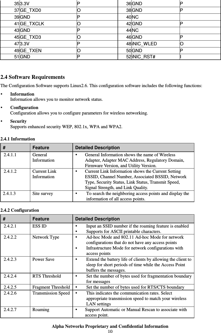  Alpha Networks Proprietary and Confidential Information  10  35 3.3V  P  36 GND  P 37 GE_TXD0  O  38 GND  P 39 GND  P  40 NC    41 GE_TXCLK  O  42 GND  P 43 GND  P  44 NC    45 GE_TXD3  O  46 GND  P 47 3.3V  P  48 iNIC_WLED  O 49 GE_TXEN  O  50 GND  P 51 GND  P  52 iNIC_RST#  I  2.4 Software Requirements The Configuration Software supports Linux2.6. This configuration software includes the following functions:  Information Information allows you to monitor network status.  Configuration Configuration allows you to configure parameters for wireless networking.  Security Supports enhanced security WEP, 802.1x, WPA and WPA2. 2.4.1 Information #  Feature  Detailed Description 2.4.1.1  General Information  General Information shows the name of Wireless Adapter, Adapter MAC Address, Regulatory Domain, Firmware Version, and Utility Version. 2.4.1.2  Current Link Information  Current Link Information shows the Current Setting ESSID, Channel Number, Associated BSSID, Network Type, Security Status, Link Status, Transmit Speed, Signal Strength, and Link Quality. 2.4.1.3  Site survey   To search the neighboring access points and display the information of all access points. 2.4.2 Configuration #  Feature  Detailed Description 2.4.2.1  ESS ID   Input an SSID number if the roaming feature is enabled  Supports for ASCII printable characters. 2.4.2.2  Network Type   Ad-hoc Mode and 802.11 Ad-hoc Mode for network configurations that do not have any access points  Infrastructure Mode for network configurations with access points 2.4.2.3  Power Save   Extend the battery life of clients by allowing the client to sleep for short periods of time while the Access Point buffers the messages. 2.4.2.4  RTS Threshold   Set the number of bytes used for fragmentation boundary for messages 2.4.2.5  Fragment Threshold  Set the number of bytes used for RTS/CTS boundary 2.4.2.6  Transmission Speed  This indicates the communication rates. Select appropriate transmission speed to match your wireless LAN settings 2.4.2.7  Roaming   Support Automatic or Manual Rescan to associate with access point. 