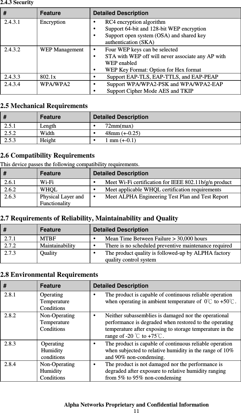  Alpha Networks Proprietary and Confidential Information  11  2.4.3 Security #  Feature  Detailed Description 2.4.3.1  Encryption   RC4 encryption algorithm  Support 64-bit and 128-bit WEP encryption  Support open system (OSA) and shared key authentication (SKA) 2.4.3.2  WEP Management   Four WEP keys can be selected  STA with WEP off will never associate any AP with WEP enabled  WEP Key Format: Option for Hex format 2.4.3.3  802.1x   Support EAP-TLS, EAP-TTLS, and EAP-PEAP 2.4.3.4  WPA/WPA2   Support WPA/WPA2-PSK and WPA/WPA2-EAP  Support Cipher Mode AES and TKIP 2.5 Mechanical Requirements #  Feature  Detailed Description 2.5.1  Length   72mm(max)  2.5.2  Width   48mm (+-0.25)  2.5.3  Height   1 mm (+-0.1)  2.6 Compatibility Requirements This device passes the following compatibility requirements. #  Feature  Detailed Description 2.6.1  Wi-Fi    Meet Wi-Fi certification for IEEE 802.11b/g/n product 2.6.2  WHQL   Meet applicable WHQL certification requirements 2.6.3  Physical Layer and Functionality  Meet ALPHA Engineering Test Plan and Test Report 2.7 Requirements of Reliability, Maintainability and Quality #  Feature  Detailed Description 2.7.1  MTBF   Mean Time Between Failure &gt; 30,000 hours 2.7.2  Maintainability   There is no scheduled preventive maintenance required 2.7.3  Quality   The product quality is followed-up by ALPHA factory quality control system 2.8 Environmental Requirements #  Feature  Detailed Description 2.8.1  Operating Temperature Conditions  The product is capable of continuous reliable operation when operating in ambient temperature of  0℃ to +50℃.  2.8.2  Non-Operating Temperature Conditions  Neither subassemblies is damaged nor the operational performance is degraded when restored to the operating temperature after exposing to storage temperature in the range of -20 ℃ to +75℃.  2.8.3  Operating Humidity conditions  The product is capable of continuous reliable operation when subjected to relative humidity in the range of 10% and 90% non-condensing. 2.8.4  Non-Operating Humidity Conditions  The product is not damaged nor the performance is degraded after exposure to relative humidity ranging from 5% to 95% non-condensing 