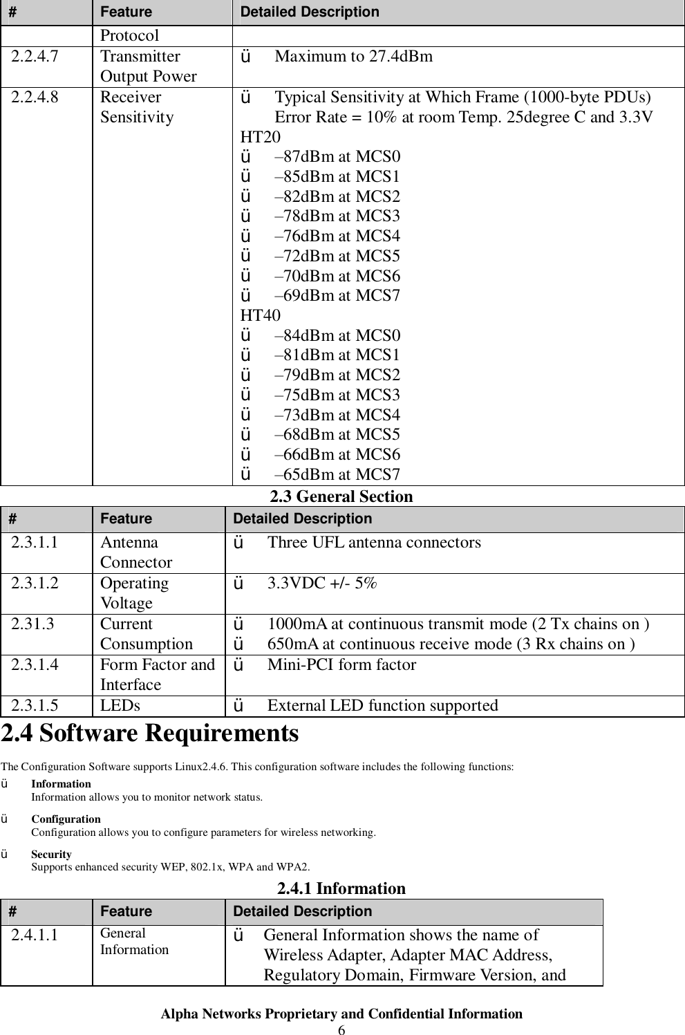  Alpha Networks Proprietary and Confidential Information  6  #  Feature  Detailed Description Protocol 2.2.4.7  Transmitter Output Power  Ÿ Maximum to 27.4dBm  2.2.4.8  Receiver Sensitivity  Ÿ Typical Sensitivity at Which Frame (1000-byte PDUs) Error Rate = 10% at room Temp. 25degree C and 3.3V HT20 Ÿ –87dBm at MCS0 Ÿ –85dBm at MCS1 Ÿ –82dBm at MCS2 Ÿ –78dBm at MCS3 Ÿ –76dBm at MCS4 Ÿ –72dBm at MCS5 Ÿ –70dBm at MCS6 Ÿ –69dBm at MCS7  HT40 Ÿ –84dBm at MCS0 Ÿ –81dBm at MCS1 Ÿ –79dBm at MCS2 Ÿ –75dBm at MCS3 Ÿ –73dBm at MCS4 Ÿ –68dBm at MCS5 Ÿ –66dBm at MCS6 Ÿ –65dBm at MCS7 2.3 General Section #  Feature  Detailed Description 2.3.1.1  Antenna Connector  Ÿ Three UFL antenna connectors 2.3.1.2  Operating Voltage  Ÿ 3.3VDC +/- 5% 2.31.3  Current Consumption  Ÿ 1000mA at continuous transmit mode (2 Tx chains on ) Ÿ 650mA at continuous receive mode (3 Rx chains on ) 2.3.1.4  Form Factor and Interface  Ÿ Mini-PCI form factor 2.3.1.5  LEDs    Ÿ External LED function supported  2.4 Software Requirements The Configuration Software supports Linux2.4.6. This configuration software includes the following functions: Ÿ Information Information allows you to monitor network status. Ÿ Configuration Configuration allows you to configure parameters for wireless networking. Ÿ Security Supports enhanced security WEP, 802.1x, WPA and WPA2. 2.4.1 Information #  Feature  Detailed Description 2.4.1.1  General Information  Ÿ General Information shows the name of Wireless Adapter, Adapter MAC Address, Regulatory Domain, Firmware Version, and 