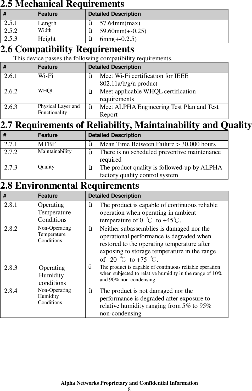  Alpha Networks Proprietary and Confidential Information  8  2.5 Mechanical Requirements #  Feature  Detailed Description 2.5.1  Length  Ÿ 57.64mm(max) 2.5.2  Width  Ÿ 59.60mm(+-0.25) 2.5.3  Height  Ÿ 6mm(+-0.2.5) 2.6 Compatibility Requirements This device passes the following compatibility requirements. #  Feature  Detailed Description 2.6.1  Wi-Fi   Ÿ Meet Wi-Fi certification for IEEE 802.11a/b/g/n product 2.6.2  WHQL  Ÿ Meet applicable WHQL certification requirements 2.6.3  Physical Layer and Functionality  Ÿ Meet ALPHA Engineering Test Plan and Test Report 2.7 Requirements of Reliability, Maintainability and Quality #  Feature  Detailed Description 2.7.1  MTBF  Ÿ Mean Time Between Failure &gt; 30,000 hours 2.7.2  Maintainability  Ÿ There is no scheduled preventive maintenance required 2.7.3  Quality  Ÿ The product quality is followed-up by ALPHA factory quality control system 2.8 Environmental Requirements #  Feature  Detailed Description 2.8.1  Operating Temperature Conditions Ÿ The product is capable of continuous reliable operation when operating in ambient temperature of 0  ℃ to +45℃. 2.8.2  Non-Operating Temperature Conditions Ÿ Neither subassemblies is damaged nor the operational performance is degraded when restored to the operating temperature after exposing to storage temperature in the range of –20  ℃ to +75  ℃. 2.8.3  Operating Humidity conditions Ÿ The product is capable of continuous reliable operation when subjected to relative humidity in the range of 10% and 90% non-condensing. 2.8.4  Non-Operating Humidity Conditions Ÿ The product is not damaged nor the performance is degraded after exposure to relative humidity ranging from 5% to 95% non-condensing         