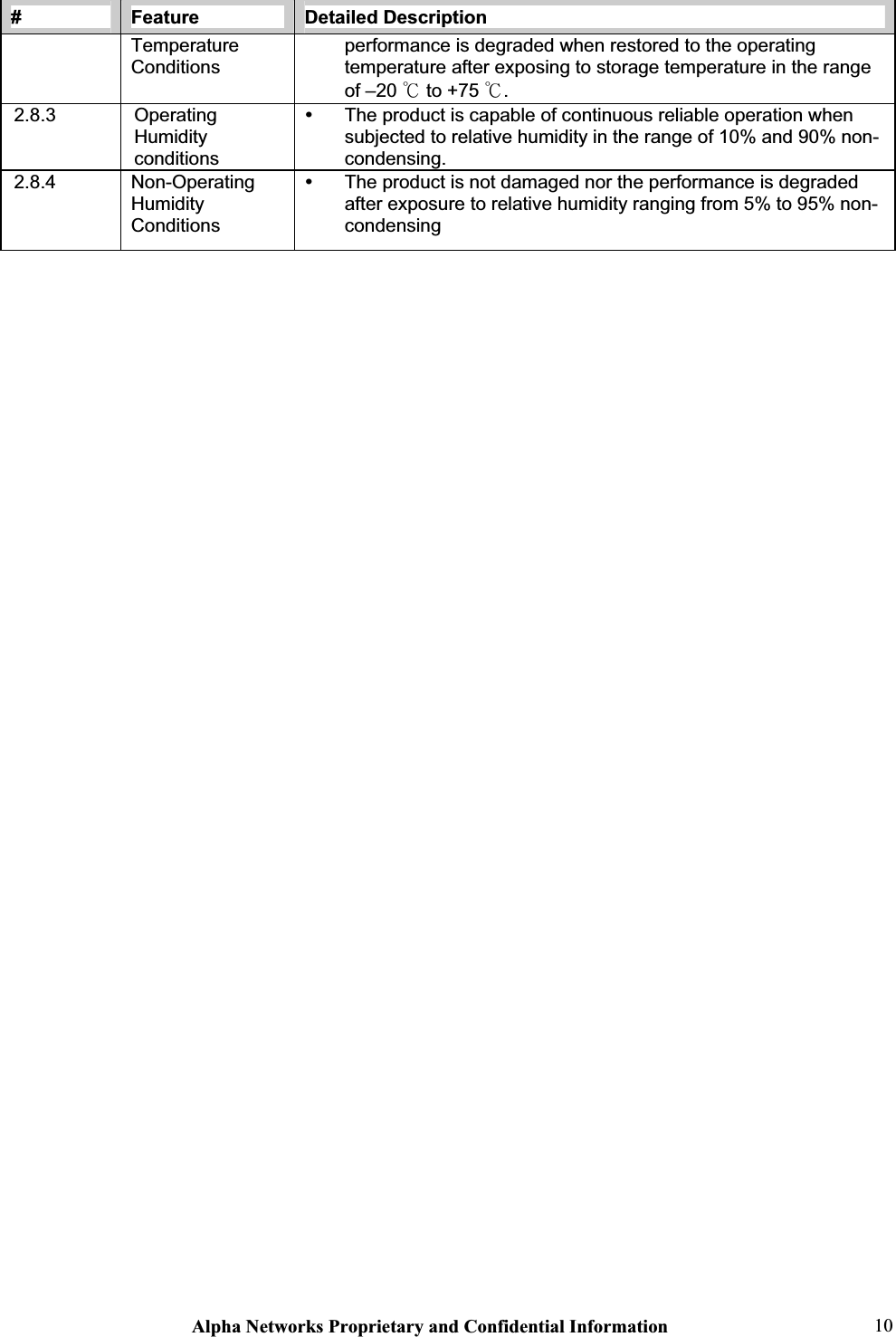 Alpha Networks Proprietary and Confidential Information  10#Feature Detailed Description TemperatureConditionsperformance is degraded when restored to the operating temperature after exposing to storage temperature in the range of –20 к to +75 к.2.8.3 OperatingHumidity conditionsy The product is capable of continuous reliable operation when subjected to relative humidity in the range of 10% and 90% non-condensing.2.8.4 Non-OperatingHumidity Conditionsy The product is not damaged nor the performance is degraded after exposure to relative humidity ranging from 5% to 95% non-condensingFederal Communication Commission Interference Statement This equipment has been tested and found to comply with the limits for a Class B digital device, pursuant to Part 15 of the FCC Rules.  These limits are designed to provide reasonable protection against harmful interference in a residential installation.  This equipment generates, uses and can radiate radio frequency energy and, if not installed and used in accordance with the instructions, may cause harmful interference to radio communications.  However, there is no guarantee that interference will not occur in a particular installation.  If this equipment does cause harmful interference to radio or television reception, which can be determined by turning the equipment off and on, the user is encouraged to try to correct the interference by one of the following measures: -  Reorient or relocate the receiving antenna. -  Increase the separation between the equipment and receiver. -  Connect the equipment into an outlet on a circuit different from that to which the receiver is connected. -  Consult the dealer or an experienced radio/TV technician for help. This device complies with Part 15 of the FCC Rules. Operation is subject to the following two conditions: (1) This device may not cause harmful interference, and (2) this device must accept any interference received, including interference that may cause undesired operation. FCC Caution: Any changes or modifications not expressly approved by the party responsible for compliance could void the user&apos;s authority to operate this equipment. For operation within 5.15 ~ 5.25GHz frequency range, it is restricted to indoor environment. IEEE 802.11b or 802.11g operation of this product in the U.S.A. is firmware-limited to channels 1 through 11. IMPORTANT NOTE: FCC Radiation Exposure Statement: This equipment complies with FCC radiation exposure limits set forth for an uncontrolled environment. This equipment should be installed and operated with minimum distance 20cm between the radiator &amp; your body. This transmitter must not be co-located or operating in conjunction with any other antenna or transmitter. 