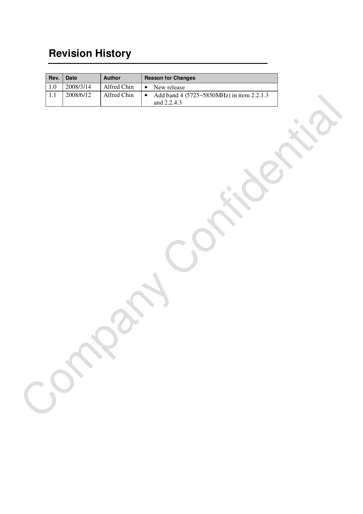 Revision History  Rev.  Date  Author  Reason for Changes 1.0  2008/3/14  Alfred Chin  • New release 1.1  2008/6/12  Alfred Chin  • Add band 4 (5725~5850MHz) in item 2.2.1.3 and 2.2.4.3 Company Confidential