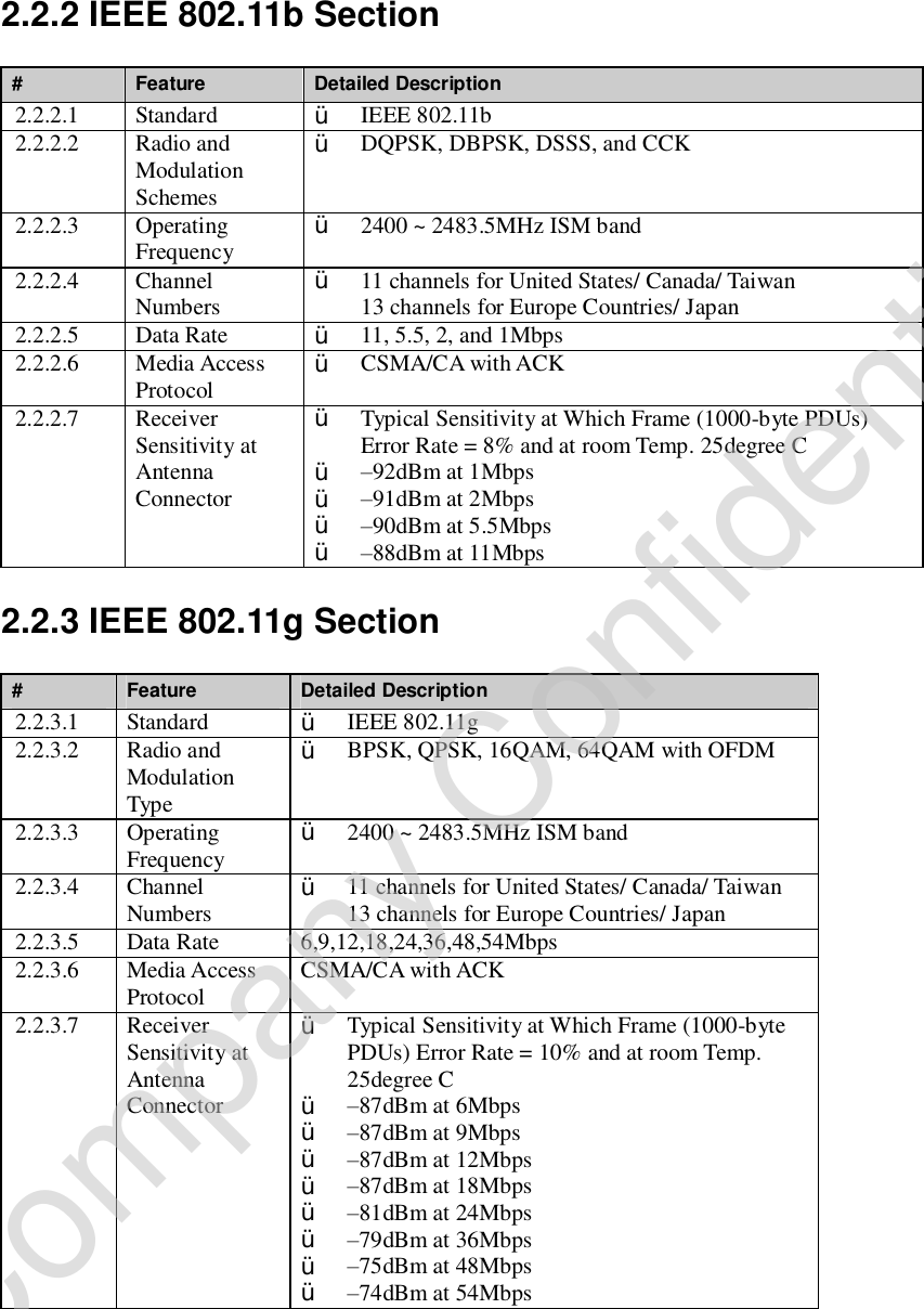 2.2.2 IEEE 802.11b Section #  Feature  Detailed Description 2.2.2.1  Standard  Ÿ IEEE 802.11b 2.2.2.2  Radio and Modulation Schemes Ÿ DQPSK, DBPSK, DSSS, and CCK 2.2.2.3  Operating Frequency  Ÿ 2400 ~ 2483.5MHz ISM band 2.2.2.4  Channel Numbers   Ÿ 11 channels for United States/ Canada/ Taiwan 13 channels for Europe Countries/ Japan 2.2.2.5  Data Rate  Ÿ 11, 5.5, 2, and 1Mbps 2.2.2.6  Media Access Protocol  Ÿ CSMA/CA with ACK 2.2.2.7  Receiver Sensitivity at Antenna Connector Ÿ Typical Sensitivity at Which Frame (1000-byte PDUs) Error Rate = 8% and at room Temp. 25degree C Ÿ –92dBm at 1Mbps Ÿ –91dBm at 2Mbps Ÿ –90dBm at 5.5Mbps Ÿ –88dBm at 11Mbps 2.2.3 IEEE 802.11g Section #  Feature  Detailed Description 2.2.3.1  Standard  Ÿ IEEE 802.11g 2.2.3.2  Radio and Modulation Type Ÿ BPSK, QPSK, 16QAM, 64QAM with OFDM 2.2.3.3  Operating Frequency  Ÿ 2400 ~ 2483.5MHz ISM band 2.2.3.4  Channel Numbers   Ÿ 11 channels for United States/ Canada/ Taiwan 13 channels for Europe Countries/ Japan 2.2.3.5  Data Rate  6,9,12,18,24,36,48,54Mbps 2.2.3.6  Media Access Protocol  CSMA/CA with ACK 2.2.3.7  Receiver Sensitivity at Antenna Connector Ÿ Typical Sensitivity at Which Frame (1000-byte PDUs) Error Rate = 10% and at room Temp. 25degree C Ÿ –87dBm at 6Mbps Ÿ –87dBm at 9Mbps Ÿ –87dBm at 12Mbps Ÿ –87dBm at 18Mbps Ÿ –81dBm at 24Mbps Ÿ –79dBm at 36Mbps Ÿ –75dBm at 48Mbps Ÿ –74dBm at 54Mbps Company Confidential