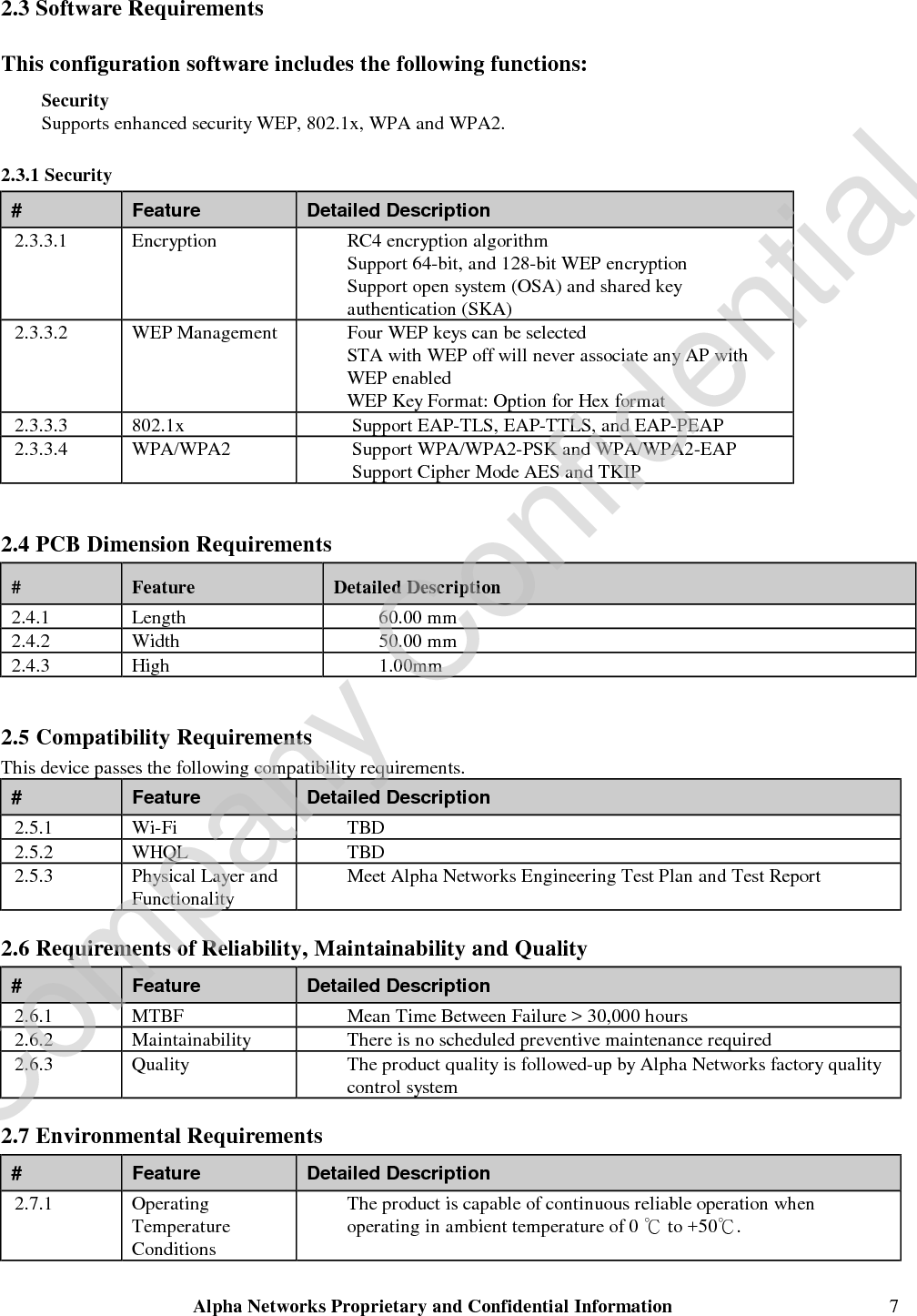  Alpha Networks Proprietary and Confidential Information   7 2.3 Software Requirements This configuration software includes the following functions: Ÿ Security Supports enhanced security WEP, 802.1x, WPA and WPA2. 2.3.1 Security #  Feature  Detailed Description 2.3.3.1  Encryption  Ÿ RC4 encryption algorithm Ÿ Support 64-bit, and 128-bit WEP encryption Ÿ Support open system (OSA) and shared key authentication (SKA) 2.3.3.2  WEP Management  Ÿ Four WEP keys can be selected Ÿ STA with WEP off will never associate any AP with WEP enabled Ÿ WEP Key Format: Option for Hex format 2.3.3.3  802.1x  Ÿ Support EAP-TLS, EAP-TTLS, and EAP-PEAP 2.3.3.4  WPA/WPA2  Ÿ Support WPA/WPA2-PSK and WPA/WPA2-EAP Ÿ Support Cipher Mode AES and TKIP  2.4 PCB Dimension Requirements #  Feature  Detailed Description 2.4.1  Length   Ÿ 60.00 mm 2.4.2  Width   Ÿ 50.00 mm 2.4.3  High   Ÿ 1.00mm  2.5 Compatibility Requirements This device passes the following compatibility requirements. #  Feature  Detailed Description 2.5.1  Wi-Fi  Ÿ TBD 2.5.2  WHQL  Ÿ TBD 2.5.3  Physical Layer and Functionality  Ÿ Meet Alpha Networks Engineering Test Plan and Test Report 2.6 Requirements of Reliability, Maintainability and Quality #  Feature  Detailed Description 2.6.1  MTBF  Ÿ Mean Time Between Failure &gt; 30,000 hours 2.6.2  Maintainability  Ÿ There is no scheduled preventive maintenance required 2.6.3  Quality  Ÿ The product quality is followed-up by Alpha Networks factory quality control system 2.7 Environmental Requirements #  Feature  Detailed Description 2.7.1  Operating Temperature Conditions Ÿ The product is capable of continuous reliable operation when operating in ambient temperature of 0 ℃ to +50℃. Company Confidential