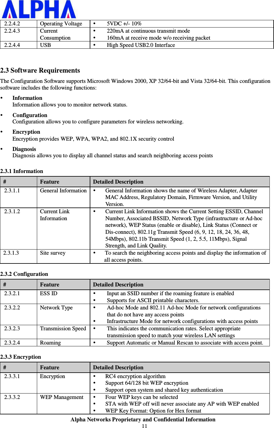                    Alpha Networks Proprietary and Confidential Information   2.2.4.2 Operating Voltage y 5VDC +/- 10% 2.2.4.3 Current Consumption y 220mA at continuous transmit mode  y 160mA at receive mode w/o receiving packet 2.2.4.4 USB  y High Speed USB2.0 Interface  2.3 Software Requirements The Configuration Software supports Microsoft Windows 2000, XP 32/64-bit and Vista 32/64-bit. This configuration software includes the following functions: y Information Information allows you to monitor network status. y Configuration Configuration allows you to configure parameters for wireless networking. y Encryption Encryption provides WEP, WPA, WPA2, and 802.1X security control y Diagnosis Diagnosis allows you to display all channel status and search neighboring access points 2.3.1 Information #  Feature  Detailed Description 2.3.1.1 General Information y General Information shows the name of Wireless Adapter, Adapter MAC Address, Regulatory Domain, Firmware Version, and Utility Version. 2.3.1.2 Current Link Information y Current Link Information shows the Current Setting ESSID, Channel Number, Associated BSSID, Network Type (infrastructure or Ad-hoc network), WEP Status (enable or disable), Link Status (Connect or Dis-connect), 802.11g Transmit Speed (6, 9, 12, 18, 24, 36, 48, 54Mbps), 802.11b Transmit Speed (1, 2, 5.5, 11Mbps), Signal Strength, and Link Quality. 2.3.1.3 Site survey  y  To search the neighboring access points and display the information of all access points. 2.3.2 Configuration #  Feature  Detailed Description 2.3.2.1 ESS ID  y Input an SSID number if the roaming feature is enabled y Supports for ASCII printable characters. 2.3.2.2 Network Type y Ad-hoc Mode and 802.11 Ad-hoc Mode for network configurations that do not have any access points y Infrastructure Mode for network configurations with access points 2.3.2.3 Transmission Speed y This indicates the communication rates. Select appropriate transmission speed to match your wireless LAN settings 2.3.2.4 Roaming  y  Support Automatic or Manual Rescan to associate with access point. 2.3.3 Encryption #  Feature  Detailed Description 2.3.3.1 Encryption  y RC4 encryption algorithm y Support 64/128 bit WEP encryption y Support open system and shared key authentication  2.3.3.2 WEP Management y Four WEP keys can be selected y STA with WEP off will never associate any AP with WEP enabled y WEP Key Format: Option for Hex format 