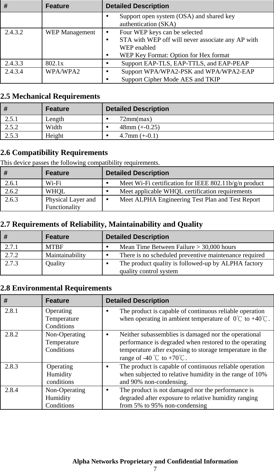  Alpha Networks Proprietary and Confidential Information  7  #  Feature  Detailed Description y Support open system (OSA) and shared key authentication (SKA) 2.4.3.2 WEP Management y Four WEP keys can be selected y STA with WEP off will never associate any AP with WEP enabled y WEP Key Format: Option for Hex format 2.4.3.3 802.1x  y Support EAP-TLS, EAP-TTLS, and EAP-PEAP 2.4.3.4 WPA/WPA2  y Support WPA/WPA2-PSK and WPA/WPA2-EAP y Support Cipher Mode AES and TKIP 2.5 Mechanical Requirements #  Feature  Detailed Description 2.5.1 Length  y 72mm(max) 2.5.2 Width  y 48mm (+-0.25) 2.5.3 Height  y 4.7mm (+-0.1)  2.6 Compatibility Requirements This device passes the following compatibility requirements. #  Feature  Detailed Description 2.6.1 Wi-Fi   y Meet Wi-Fi certification for IEEE 802.11b/g/n product 2.6.2 WHQL  y Meet applicable WHQL certification requirements 2.6.3  Physical Layer and Functionality y Meet ALPHA Engineering Test Plan and Test Report 2.7 Requirements of Reliability, Maintainability and Quality #  Feature  Detailed Description 2.7.1 MTBF  y Mean Time Between Failure &gt; 30,000 hours 2.7.2 Maintainability y There is no scheduled preventive maintenance required 2.7.3 Quality  y The product quality is followed-up by ALPHA factory quality control system 2.8 Environmental Requirements #  Feature  Detailed Description 2.8.1 Operating Temperature Conditions y The product is capable of continuous reliable operation when operating in ambient temperature of  0℃ to +40℃. 2.8.2 Non-Operating Temperature Conditions y Neither subassemblies is damaged nor the operational performance is degraded when restored to the operating temperature after exposing to storage temperature in the range of -40 ℃ to +70℃. 2.8.3 Operating Humidity conditions y The product is capable of continuous reliable operation when subjected to relative humidity in the range of 10% and 90% non-condensing. 2.8.4 Non-Operating Humidity Conditions y The product is not damaged nor the performance is degraded after exposure to relative humidity ranging from 5% to 95% non-condensing       