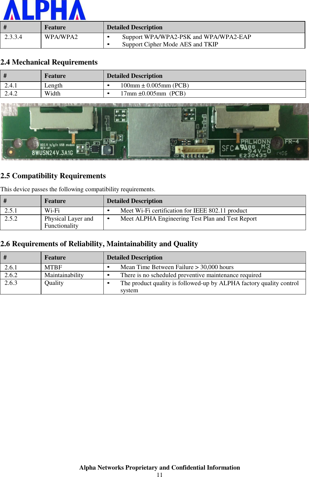 Alpha Networks Proprietary and Confidential Information11 #Feature Detailed Description2.3.3.4 WPA/WPA2• Support WPA/WPA2-PSK and WPA/WPA2-EAP • Support Cipher Mode AES and TKIP2.4 Mechanical Requirements#Feature Detailed Description2.4.1 Length•100mm ± 0.005mm (PCB)2.4.2 Width•17mm ±0.005mm  (PCB)2.5 Compatibility RequirementsThis device passes the following compatibility requirements. #Feature Detailed Description2.5.1 Wi-Fi• Meet Wi-Fi certification for IEEE 802.11 product2.5.2 Physical Layer and Functionality• Meet ALPHA Engineering Test Plan and Test Report2.6 Requirements of Reliability, Maintainability and Quality#Feature Detailed Description2.6.1 MTBF• Mean Time Between Failure &gt; 30,000 hours2.6.2 Maintainability• There is no scheduled preventive maintenance required2.6.3 Quality• The product quality is followed-up by ALPHA factory quality control system