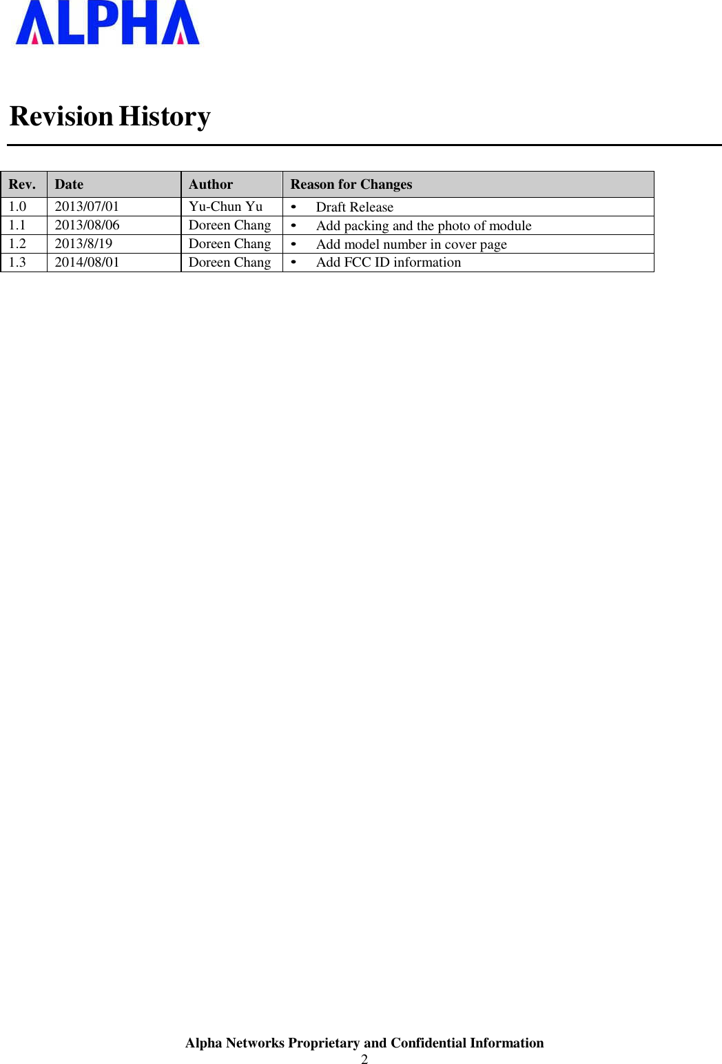 Alpha Networks Proprietary and Confidential Information2 Revision HistoryRev. Date Author Reason for Changes1.0 2013/07/01 Yu-Chun Yu• Draft Release1.1 2013/08/06 Doreen Chang• Add packing and the photo of module1.2 2013/8/19 Doreen Chang• Add model number in cover page1.3 2014/08/01  Doreen Chang• Add FCC ID information 