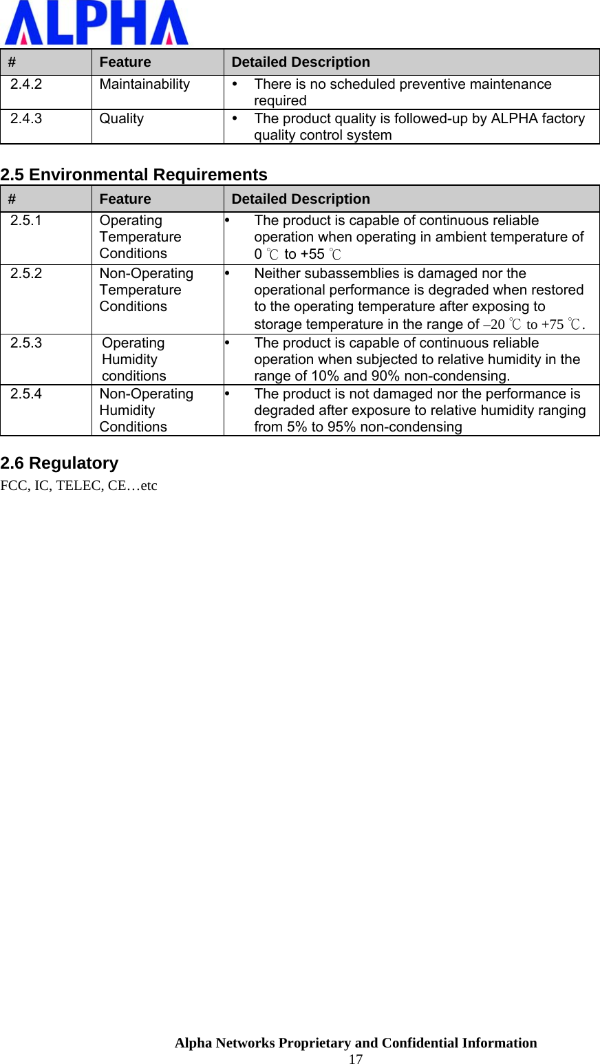                    Alpha Networks Proprietary and Confidential Information 17  #  Feature  Detailed Description 2.4.2 Maintainability y  There is no scheduled preventive maintenance required 2.4.3 Quality  y  The product quality is followed-up by ALPHA factory quality control system  2.5 Environmental Requirements #  Feature  Detailed Description 2.5.1 Operating Temperature Conditions y  The product is capable of continuous reliable operation when operating in ambient temperature of 0 ℃ to +55 ℃ 2.5.2 Non-Operating Temperature Conditions y  Neither subassemblies is damaged nor the operational performance is degraded when restored to the operating temperature after exposing to storage temperature in the range of –20 ℃ to +75 ℃. 2.5.3 Operating Humidity conditions y  The product is capable of continuous reliable operation when subjected to relative humidity in the range of 10% and 90% non-condensing. 2.5.4 Non-Operating Humidity Conditions y  The product is not damaged nor the performance is degraded after exposure to relative humidity ranging from 5% to 95% non-condensing  2.6 Regulatory FCC, IC, TELEC, CE…etc 