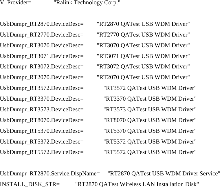 V_Provider=   &quot;Ralink Technology Corp.&quot;  UsbDumpr_RT2870.DeviceDesc=   &quot;RT2870 QATest USB WDM Driver&quot; UsbDumpr_RT2770.DeviceDesc=   &quot;RT2770 QATest USB WDM Driver&quot; UsbDumpr_RT3070.DeviceDesc=   &quot;RT3070 QATest USB WDM Driver&quot; UsbDumpr_RT3071.DeviceDesc=   &quot;RT3071 QATest USB WDM Driver&quot; UsbDumpr_RT3072.DeviceDesc=   &quot;RT3072 QATest USB WDM Driver&quot; UsbDumpr_RT2070.DeviceDesc=   &quot;RT2070 QATest USB WDM Driver&quot; UsbDumpr_RT3572.DeviceDesc=             &quot;RT3572 QATest USB WDM Driver&quot; UsbDumpr_RT3370.DeviceDesc=             &quot;RT3370 QATest USB WDM Driver&quot; UsbDumpr_RT3573.DeviceDesc=             &quot;RT3573 QATest USB WDM Driver&quot; UsbDumpr_RT8070.DeviceDesc=             &quot;RT8070 QATest USB WDM Driver&quot; UsbDumpr_RT5370.DeviceDesc=             &quot;RT5370 QATest USB WDM Driver&quot; UsbDumpr_RT5372.DeviceDesc=             &quot;RT5372 QATest USB WDM Driver&quot; UsbDumpr_RT5572.DeviceDesc=             &quot;RT5572 QATest USB WDM Driver&quot;  UsbDumpr_RT2870.Service.DispName=  &quot;RT2870 QATest USB WDM Driver Service&quot; INSTALL_DISK_STR=    &quot;RT2870 QATest Wireless LAN Installation Disk&quot;