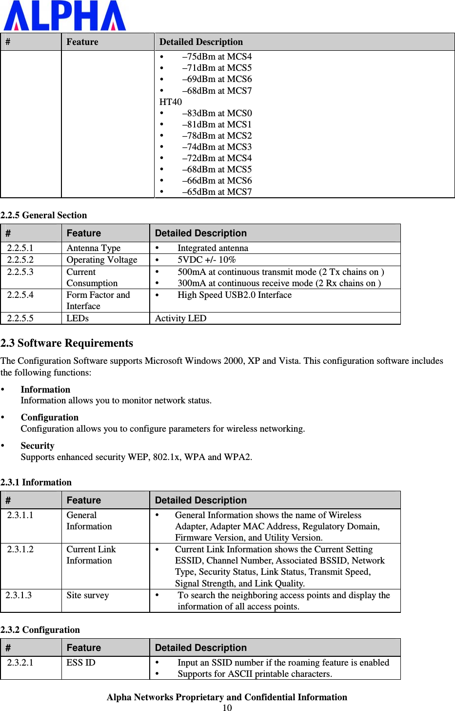                    Alpha Networks Proprietary and Confidential Information 10  #    Feature  Detailed Description  –75dBm at MCS4  –71dBm at MCS5  –69dBm at MCS6  –68dBm at MCS7  HT40  –83dBm at MCS0  –81dBm at MCS1  –78dBm at MCS2  –74dBm at MCS3  –72dBm at MCS4  –68dBm at MCS5  –66dBm at MCS6  –65dBm at MCS7 2.2.5 General Section #  Feature  Detailed Description 2.2.5.1  Antenna Type   Integrated antenna 2.2.5.2  Operating Voltage   5VDC +/- 10% 2.2.5.3  Current Consumption  500mA at continuous transmit mode (2 Tx chains on )  300mA at continuous receive mode (2 Rx chains on ) 2.2.5.4  Form Factor and Interface  High Speed USB2.0 Interface 2.2.5.5  LEDs  Activity LED 2.3 Software Requirements The Configuration Software supports Microsoft Windows 2000, XP and Vista. This configuration software includes the following functions:  Information Information allows you to monitor network status.  Configuration Configuration allows you to configure parameters for wireless networking.  Security Supports enhanced security WEP, 802.1x, WPA and WPA2. 2.3.1 Information #  Feature  Detailed Description 2.3.1.1  General Information  General Information shows the name of Wireless Adapter, Adapter MAC Address, Regulatory Domain, Firmware Version, and Utility Version. 2.3.1.2  Current Link Information  Current Link Information shows the Current Setting ESSID, Channel Number, Associated BSSID, Network Type, Security Status, Link Status, Transmit Speed, Signal Strength, and Link Quality. 2.3.1.3  Site survey   To search the neighboring access points and display the information of all access points. 2.3.2 Configuration #  Feature  Detailed Description 2.3.2.1  ESS ID   Input an SSID number if the roaming feature is enabled  Supports for ASCII printable characters. 