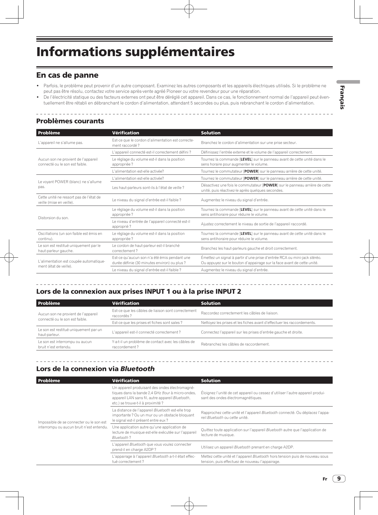 Fr 9Informations supplémentairesEn cas de panne!  Parfois, le problème peut provenir d’un autre composant. Examinez les autres composants et les appareils électriques utilisés. Si le problème ne peut pas être résolu, contactez votre service après-vente agréé Pioneer ou votre revendeur pour une réparation.!  De l’électricité statique ou des facteurs externes ont peut être déréglé cet appareil. Dans ce cas, le fonctionnement normal de l’appareil peut éven-tuellement être rétabli en débranchant le cordon d’alimentation, attendant 5 secondes ou plus, puis rebranchant le cordon d’alimentation.Problèmes courantsProblème Vérification SolutionL’appareil ne s’allume pas. Est-ce que le cordon d’alimentation est correcte-ment raccordé ? Branchez le cordon d’alimentation sur une prise secteur.Aucun son ne provient de l’appareil connecté ou le son est faible.L’appareil connecté est-il correctement défini ? Définissez l’entrée externe et le volume de l’appareil correctement.Le réglage du volume est-il dans la position appropriée ?Tournez la commande [LEVEL] sur le panneau avant de cette unité dans le sens horaire pour augmenter le volume.L’alimentation est-elle activée? Tournez le commutateur [POWER] sur le panneau arrière de cette unité.Le voyant POWER (blanc) ne s’allume pas.L’alimentation est-elle activée? Tournez le commutateur [POWER] sur le panneau arrière de cette unité.Les haut-parleurs sont-ils à l’état de veille ? Désactivez une fois le commutateur [POWER] sur le panneau arrière de cette unité, puis réactivez-le après quelques secondes.Cette unité ne ressort pas de l’état de veille (mise en veille). Le niveau du signal d’entrée est-il faible ? Augmentez le niveau du signal d’entrée.Distorsion du son.Le réglage du volume est-il dans la position appropriée ?Tournez la commande [LEVEL] sur le panneau avant de cette unité dans le sens antihoraire pour réduire le volume.Le niveau d’entrée de l’appareil connecté est-il approprié ? Ajustez correctement le niveau de sortie de l’appareil raccordé.Oscillations (un son faible est émis en continu).Le réglage du volume est-il dans la position appropriée ?Tournez la commande [LEVEL] sur le panneau avant de cette unité dans le sens antihoraire pour réduire le volume.Le son est restitué uniquement par le haut-parleur gauche.Le cordon de haut-parleur est-il branché correctement ? Branchez les haut-parleurs gauche et droit correctement.L’alimentation est coupée automatique-ment (état de veille).Est-ce qu’aucun son n’a été émis pendant une durée définie (30 minutes environ) ou plus ?Émettez un signal à partir d’une prise d’entrée RCA ou mini-jack stéréo.Ou appuyez sur le bouton d’appairage sur la face avant de cette unité.Le niveau du signal d’entrée est-il faible ? Augmentez le niveau du signal d’entrée.Lors de la connexion aux prises INPUT 1 ou à la prise INPUT 2Problème Vérification SolutionAucun son ne provient de l’appareil connecté ou le son est faible.Est-ce que les câbles de liaison sont correctement raccordés ? Raccordez correctement les câbles de liaison.Est-ce que les prises et fiches sont sales ? Nettoyez les prises et les fiches avant d’effectuer les raccordements.Le son est restitué uniquement par un haut-parleur. L’appareil est-il connecté correctement ? Connectez l’appareil sur les prises d’entrée gauche et droite.Le son est interrompu ou aucun bruit n’est entendu.Y-a-t-il un problème de contact avec les câbles de raccordement ? Rebranchez les câbles de raccordement.Lors de la connexion via BluetoothProblème Vérification SolutionImpossible de se connecter ou le son est interrompu ou aucun bruit n’est entendu.Un appareil produisant des ondes électromagné-tiques dans la bande 2,4 GHz (four à micro-ondes, appareil LAN sans fil, autre appareil Bluetooth, etc.) se trouve-t-il à proximité ?Éloignez l’unité de cet appareil ou cessez d’utiliser l’autre appareil produi-sant des ondes électromagnétiques.La distance de l’appareil Bluetooth est-elle trop importante ? Ou un mur ou un obstacle bloquant le signal est-il présent entre eux ?Rapprochez cette unité et l’appareil Bluetooth connecté. Ou déplacez l’appa-reil Bluetooth ou cette unité.Une application autre qu’une application de lecture de musique est-elle exécutée sur l’appareil Bluetooth ?Quittez toute application sur l’appareil Bluetooth autre que l’application de lecture de musique.L’appareil Bluetooth que vous voulez connecter prend-il en charge A2DP ? Utilisez un appareil Bluetooth prenant en charge A2DP.L’appairage à l’appareil Bluetooth a-t-il était effec-tué correctement ?Mettez cette unité et l’appareil Bluetooth hors tension puis de nouveau sous tension, puis effectuez de nouveau l’appairage.Français