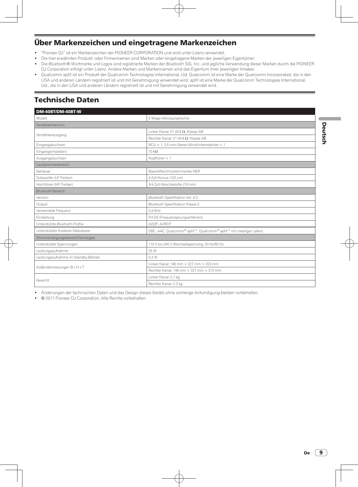 9Über Markenzeichen und eingetragene Markenzeichen!  “Pioneer DJ” ist ein Markenzeichen der PIONEER CORPORATION und wird unter Lizenz verwendet.!  Die hier erwähnten Produkt- oder Firmennamen sind Marken oder eingetragene Marken der jeweiligen Eigentümer.! Die Bluetooth®-Wortmarke und Logos sind registrierte Marken der Bluetooth SIG, Inc. und jegliche Verwendung dieser Marken durch die PIONEER DJ Corporation erfolgt unter Lizenz. Andere Marken und Markennamen sind das Eigentum ihrer jeweiligen Inhaber.!  Qualcomm aptX ist ein Produkt der Qualcomm Technologies International, Ltd. Qualcomm ist eine Marke der Qualcomm Incorporated, die in den USA und anderen Ländern registriert ist und mit Genehmigung verwendet wird. aptX ist eine Marke der Qualcomm Technologies International, Ltd., die in den USA und anderen Ländern registriert ist und mit Genehmigung verwendet wird.Technische DatenDM-40BT/DM-40BT-WModell 2-Wege-AktivlautsprecherVerstärkerbereichVerstärkerausgang Linker Kanal: 21 W/4 W, Klasse ABRechter Kanal: 21 W/4 W, Klasse ABEingangsbuchsen RCA × 1, 3,5 mm-Stereo-Miniklinkenstecker × 1Eingangsimpedanz 10 kWAusgangsbuchsen Kopfhörer × 1LautsprecherbereichGehäuse Bassreflex/Vinyllaminiertes MDFSubwoofer (LF-Treiber) 4 Zoll-Konus (102 cm)Hochtöner (HF-Treiber) 3/4 Zoll-Weichkalotte (19 mm)Bluetooth-BereichVersion Bluetooth Spezifikation Ver. 4.2Output Bluetooth Spezifikation Klasse 2Verwendete Frequenz 2,4 GHzEinstellung FH-SS (Frequenzsprungverfahren)Unterstützte Bluetooth-Profile A2DP, AVRCPUnterstützter Kodierer-Dekodierer SBC, AAC, Qualcomm® aptX™, Qualcomm® aptX™ mit niedriger LatenzStromversorgungsbereich/SonstigesUnterstützte Spannungen 110 V bis 240 V Wechselspannung, 50 Hz/60 HzLeistungsaufnahme 35 WLeistungsaufnahme im Standby-Betrieb 0,3 WAußenabmessungen B x H x T Linker Kanal: 146 mm × 227 mm × 223 mmRechter Kanal: 146 mm × 227 mm × 210 mmGewicht Linker Kanal: 2,7 kgRechter Kanal: 2,2 kg!  Änderungen der technischen Daten und das Design dieses Geräts ohne vorherige Ankündigung bleiben vorbehalten.! © 2017 Pioneer DJ Corporation. Alle Rechte vorbehalten.DeDeutsch