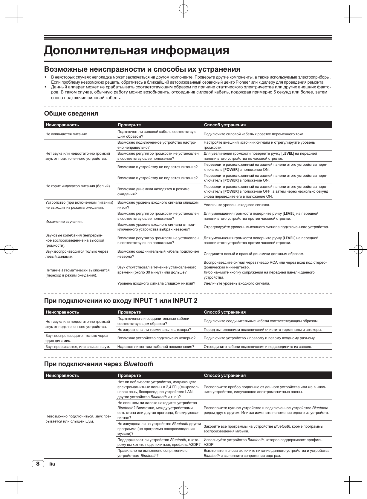 Ru8Дополнительная информацияВозможные неисправности и способы их устранения!В некоторых случаях неполадка может заключаться на другом компоненте. Проверьте другие компоненты, а также используемые электроприборы. Если проблему невозможно решить, обратитесь в ближайший авторизованный сервисный центр Pioneer или к дилеру для проведения ремонта.! Данный аппарат может не срабатьывать соответствующим образом по причине статического электричества или других внешних факто-ров. В таком случае, обычную работу можно возобновить, отсоединив силовой кабель, подождав примерно 5 секунд или более, затем снова подключив силовой кабель.Общие сведенияНеисправность Проверьте Способ устраненияНе включается питание. Подключен-ли силовой кабель соответствую-щим образом? Подключите силовой кабель к розетке переменного тока.Нет звука или недостаточно громкий звук от подключенного устройства.Возможно подключенное устройство настро-ено неправильно?Настройте внешний источник сигнала и отрегулируйте уровень громкости.Возможно регулятор громкости не установлен в соответствующее положение?Для увеличения громкости поверните ручку [LEVEL] на передней панели этого устройства по часовой стрелке.Возможно к устройству не подается питание? Переведите расположенный на задней панели этого устройства пере-ключатель [POWER] в положение ON.Не горит индикатор питания (белый).Возможно к устройству не подается питание? Переведите расположенный на задней панели этого устройства пере-ключатель [POWER] в положение ON.Возможно динамики находятся в режиме ожидания?Переведите расположенный на задней панели этого устройства пере-ключатель [POWER] в положение OFF, а затем через несколько секунд снова переведите его в положение ON.Устройство (при включенном питании) не выходит из режима ожидания.Возможно уровень входного сигнала слишком низок? Увеличьте уровень входного сигнала.Искажение звучания.Возможно регулятор громкости не установлен в соответствующее положение?Для уменьшения громкости поверните ручку [LEVEL] на передней панели этого устройства против часовой стрелки.Возможно уровень входного сигнала от под-ключенного устройства выбран неверно? Отрегулируйте уровень выходного сигнала подключенного устройства.Звуковые колебания (непрерыв-ное воспроизведение на высокой громкости).Возможно регулятор громкости не установлен в соответствующее положение?Для уменьшения громкости поверните ручку [LEVEL] на передней панели этого устройства против часовой стрелки.Звук воспроизводится только через левый динамик.Возможно соединительный кабель подключен неверно? Соедините левый и правый динамики должным образом.Питание автоматически выключится (переход в режим ожидания).Звук отсутствовал в течение установленного времени (около 30 минут) или дольше?Воспроизведите сигнал через гнездо RCA или через вход под стерео-фонический мини-штекер.Либо нажмите кнопку сопряжения на передней панели данного устройства.Уровень входного сигнала слишком низкий? Увеличьте уровень входного сигнала.При подключении ко входу INPUT 1 или INPUT 2Неисправность Проверьте Способ устраненияНет звука или недостаточно громкий звук от подключенного устройства.Подключены-ли соединительные кабели соответствующим образом? Подключите соединительные кабели соответствующим образом.Не загрязнены-ли терминалы и штекеры? Перед выполнением подключений очистите терминалы и штекеры.Звук воспроизводится только через один динамик. Возможно устройство подключено неверно? Подключите устройство к правому и левому входному разъему.Звук прерывается, или слышен шум. Надежен ли контакт кабелей подключения? Отсоедините кабели подключения и подсоедините их заново.При подключении через BluetoothНеисправность Проверьте Способ устраненияНевозможно подключиться, звук пре-рывается или слышен шум.Нет ли поблизости устройства, излучающего электромагнитные волны в 2,4 ГГц (микровол-новая печь, беспроводное устройство LAN, другое устройство Bluetooth и т. п.)?Расположите прибор подальше от данного устройства или же выклю-чите устройство, излучающее электромагнитные волны.Не слишком ли далеко находится устройство Bluetooth? Возможно, между устройствами есть стена или другая преграда, блокирующая сигнал?Расположите нужное устройство и подключенное устройство Bluetooth рядом друг с другом. Или же измените положение одного из устройств.Не запущена ли на устройстве Bluetooth другая программа (не программа воспроизведения музыки)?Закройте все программы на устройстве Bluetooth, кроме программы воспроизведения музыки.Поддерживает ли устройство Bluetooth, к кото-рому вы хотите подключиться, профиль A2DP?Используйте устройство Bluetooth, которое поддерживает профиль A2DP.Правильно ли выполнено сопряжение с устройством Bluetooth?Выключите и снова включите питание данного устройства и устройства Bluetooth и выполните сопряжение еще раз.