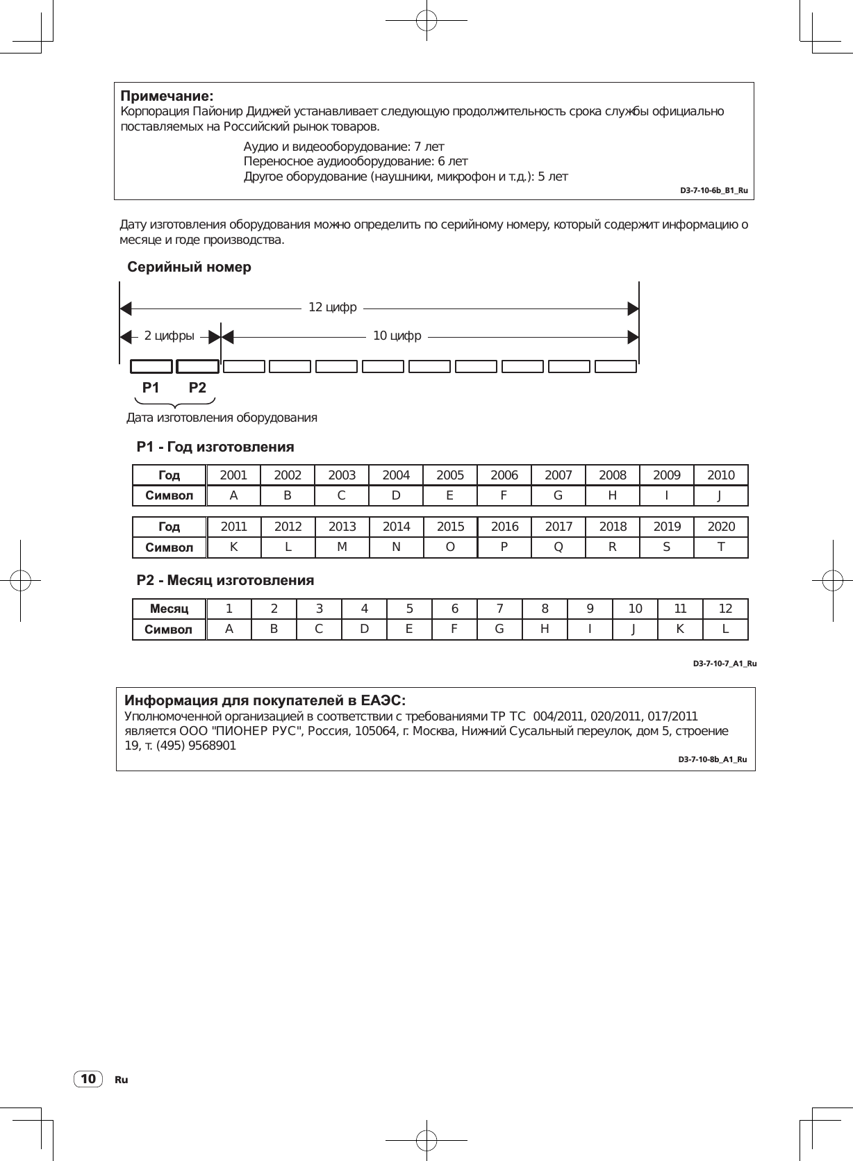 10Примечание:Корпорация Пайонир Диджей устанавливает следующую продолжительность срока службы официально поставляемых на Российский рынок товаров.  Аудио и видеооборудование: 7 лет  Переносное аудиооборудование: 6 лет  Другое оборудование (наушники, микрофон и т.д.): 5 лет D3-7-10-6b_B1_RuСерийный номерP1 - Год изготовленияP1 P2Дату изготовления оборудования можно определить по серийному номеру, который содержит информацию о месяце и годе производства.Дата изготовления оборудованияГод2001A2002B2003C2004D2005E2006F2007G2008H2009I2010JСимвол12 цифр10 цифр2 цифрыГод2011K2012L2013M2014N2015O2016P2017Q2018R2019S2020TСимволP2 - Месяц изготовленияМесяц 1A2B3C4D5E6F7G8H9I10J11K12LСимволD3-7-10-7_A1_RuИнформация для покупателей в ЕАЭС:Уполномоченной организацией в соответствии с требованиями ТР ТС  004/2011, 020/2011, 017/2011 является ООО &quot;ПИОНЕР РУС&quot;, Россия, 105064, г. Москва, Нижний Сусальный переулок, дом 5, строение 19, т. (495) 9568901 D3-7-10-8b_A1_RuRu
