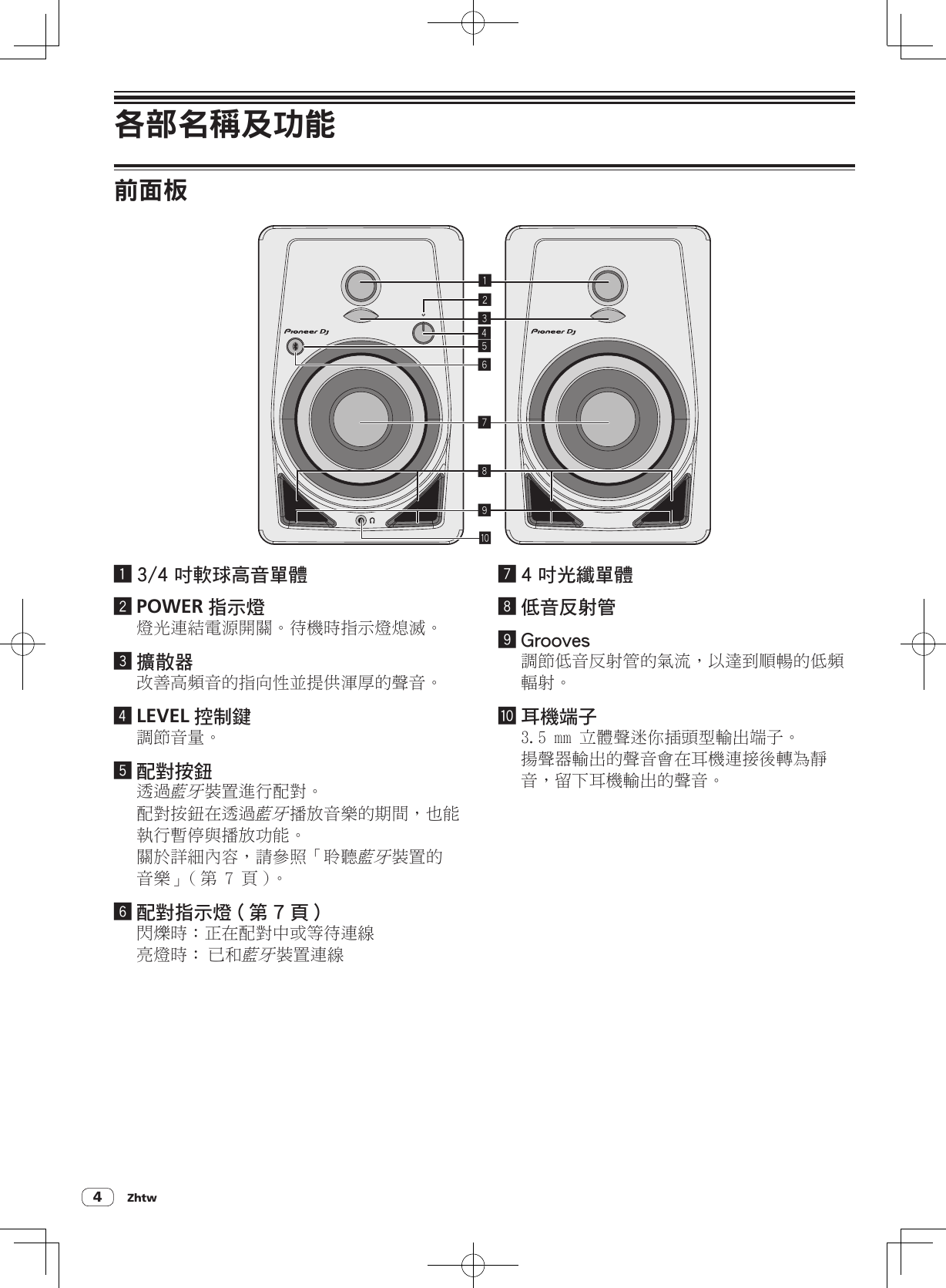 Zhtw4各部名稱及功能前面板1234789a561 3/4 吋軟球高音單體2 POWER 指示燈燈光連結電源開關。待機時指示燈熄滅。3 擴散器改善高頻音的指向性並提供渾厚的聲音。4 LEVEL 控制鍵調節音量。5 配對按鈕透過藍牙裝置進行配對。配對按鈕在透過藍牙播放音樂的期間，也能執行暫停與播放功能。關於詳細內容，請參照「聆聽藍牙裝置的音樂」( 第 7 頁 )。6 配對指示燈 ( 第 7 頁 )閃爍時：正在配對中或等待連線亮燈時： 已和藍牙裝置連線7 4 吋光纖單體8 低音反射管9 Grooves調節低音反射管的氣流，以達到順暢的低頻輻射。a 耳機端子3.5 mm 立體聲迷你插頭型輸出端子。揚聲器輸出的聲音會在耳機連接後轉為靜音，留下耳機輸出的聲音。