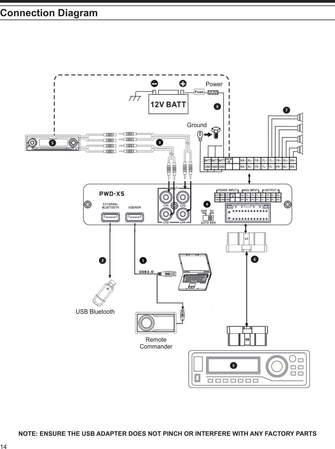 14Connection DiagramPowerGroundUSB BluetoothNOTE: ENSURE THE USB ADAPTER DOES NOT PINCH OR INTERFERE WITH ANY FACTORY PARTSRemote Commander