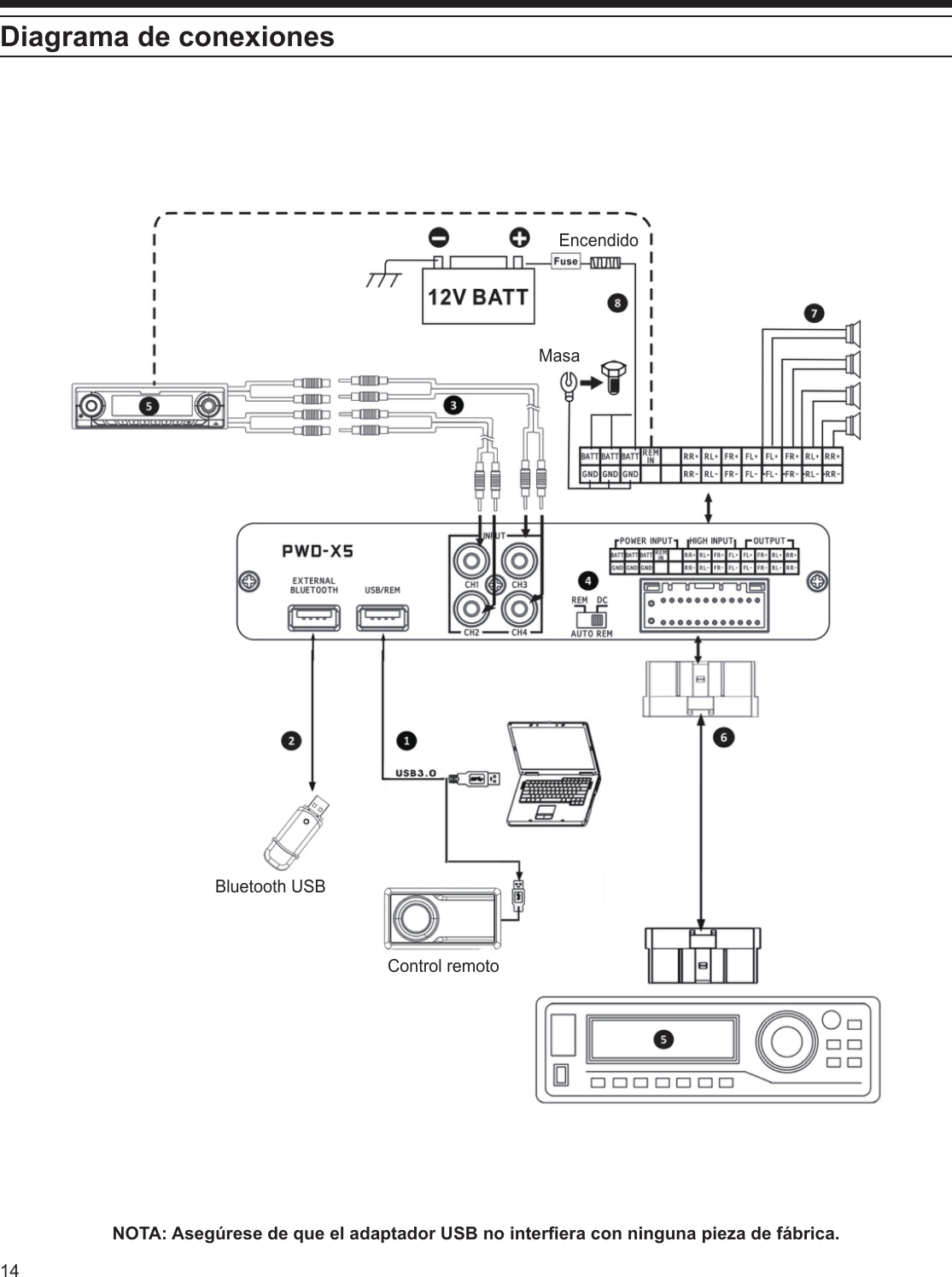 14Diagrama de conexionesEncendidoMasaBluetooth USBNOTA: Asegúrese de que el adaptador USB no interera con ninguna pieza de fábrica.Control remoto