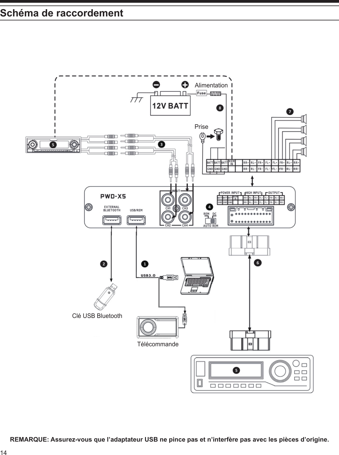 14Schéma de raccordement AlimentationPrise Clé USB BluetoothREMARQUE: Assurez-vous que l’adaptateur USB ne pince pas et n’interfère pas avec les pièces d’origine.Télécommande