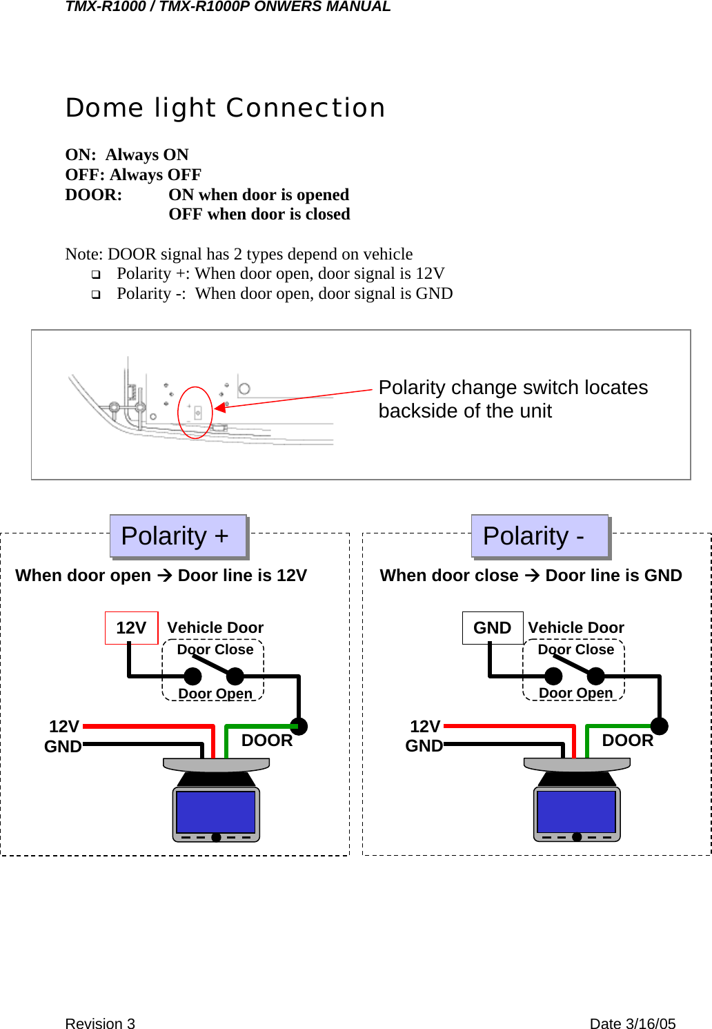 TMX-R1000 / TMX-R1000P ONWERS MANUAL Dome light Connection  ON:  Always ON OFF: Always OFF DOOR:  ON when door is opened     OFF when door is closed  Note: DOOR signal has 2 types depend on vehicle   Polarity +: When door open, door signal is 12V   Polarity -:  When door open, door signal is GND           Polarity change switch locates backside of the unit 12V 12V  GNDVehicle Door Door Close Door Open DOOR When door open  Door line is 12V Polarity + GND12VGNDVehicle Door Door Close Door Open DOORWhen door close  Door line is GND Polarity - Revision 3    Date 3/16/05 