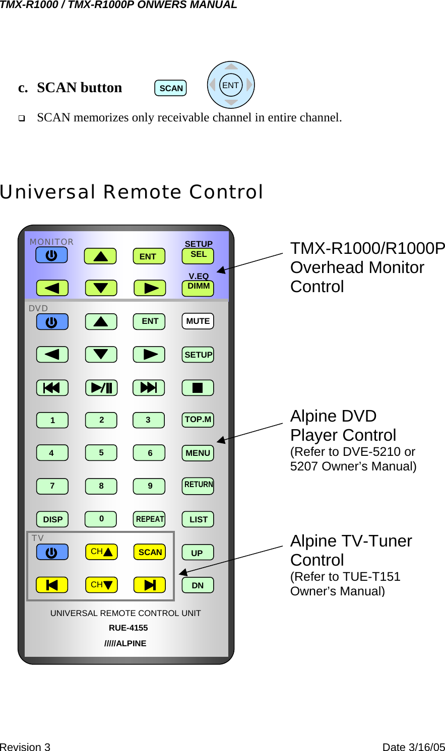 TMX-R1000 / TMX-R1000P ONWERS MANUAL   ENT c. SCAN button  SCAN  SCAN memorizes only receivable channel in entire channel.    Universal Remote Control  /////ALPINE UNIVERSAL REMOTE CONTROL UNIT RUE-4155 1  2  3 4  5  6 7 8 9 0  LISTSETUPMUTEENTUPDNENTTOP.MMENUREPEAT DISP CHCHMONITOR DVDRETURN V.EQ DIMM SETUPSEL  TMX-R1000/R1000P Overhead Monitor Control Alpine DVD Player Control (Refer to DVE-5210 or 5207 Owner’s Manual) Alpine TV-Tuner Control (Refer to TUE-T151 Owner’s Manual) TVSCAN Revision 3    Date 3/16/05 