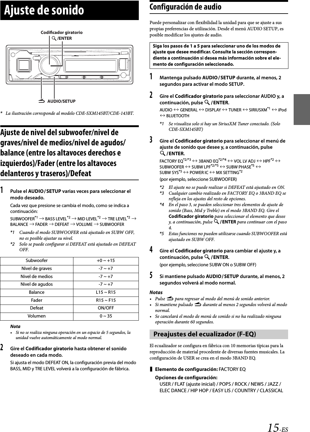 15-ES*La ilustración corresponde al modelo CDE-SXM145BT/CDE-143BT.Ajuste de nivel del subwoofer/nivel de graves/nivel de medios/nivel de agudos/balance (entre los altavoces derechos e izquierdos)/Fader (entre los altavoces delanteros y traseros)/Defeat1Pulse el AUDIOSETUP varias veces para seleccionar el modo deseado.Cada vez que presione se cambia el modo, como se indica a continuación:SUBWOOFER*1  BASS LEVEL*2  MID LEVEL*2  TRE LEVEL*2  BALANCE  FADER  DEFEAT  VOLUME  SUBWOOFER*1 Cuando el modo SUBWOOFER está ajustado en SUBW OFF, no es posible ajustar su nivel.*2 Solo se puede configurar si DEFEAT está ajustado en DEFEAT OFF.Nota• Si no se realiza ninguna operación en un espacio de 5 segundos, la unidad vuelve automáticamente al modo normal.2Gire el Codificador giratorio hasta obtener el sonido deseado en cada modo.Si ajusta el modo DEFEAT ON, la configuración previa del modo BASS, MID y TRE LEVEL volverá a la configuración de fábrica.Configuración de audioPuede personalizar con flexibilidad la unidad para que se ajuste a sus propias preferencias de utilización. Desde el menú AUDIO SETUP, es posible modificar los ajustes de audio.1Mantenga pulsado AUDIOSETUP durante, al menos, 2 segundos para activar el modo SETUP.2Gire el Codificador giratorio para seleccionar AUDIO y, a continuación, pulse ENTER.AUDIO  GENERAL  DISPLAY  TUNER  SIRIUSXM*1  iPod  BLUETOOTH*1 Se visualiza solo si hay un SiriusXM Tuner conectado. (Solo CDE-SXM145BT)3Gire el Codificador giratorio para seleccionar el menú de ajuste de sonido que desee y, a continuación, pulse ENTER.FACTORY EQ*2/*3  3BAND EQ*2/*4  VOL LV ADJ  HPF*2  SUBWOOFER  SUBW LPF*2/*5  SUBW PHASE*5  SUBW SYS*5  POWER IC  MX SETTING*2(por ejemplo, seleccione SUBWOOFER)*2 El ajuste no se puede realizar si DEFEAT está ajustado en ON.*3 Cualquier cambio realizado en FACTORY EQ o 3BAND EQ se refleja en los ajustes del resto de opciones.*4 En el paso 3, se pueden seleccionar tres elementos de ajuste de sonido (Bass, Mid y Treble) en el modo 3BAND EQ. Gire el Codificador giratorio para seleccionar el elemento que desee y, a continuación, pulse ENTER para continuar con el paso 4.*5 Estas funciones no pueden utilizarse cuando SUBWOOFER está ajustado en SUBW OFF.4Gire el Codificador giratorio para cambiar el ajuste y, a continuación, pulse ENTER.(por ejemplo, seleccione SUBW ON o SUBW OFF)5Si mantiene pulsado AUDIOSETUP durante, al menos, 2 segundos volverá al modo normal.Notas•Pulse r para regresar al modo del menú de sonido anterior.• Si mantiene pulsado r durante al menos 2 segundos volverá al modo normal.• Se cancelará el modo de menú de sonido si no ha realizado ninguna operación durante 60 segundos.El ecualizador se configura en fábrica con 10 memorias típicas para la reproducción de material procedente de diversas fuentes musicales. La configuración de USER se crea en el modo 3BAND EQ.Elemento de configuración: FACTORY EQOpciones de configuración:USER / FLAT (ajuste inicial) / POPS / ROCK / NEWS / JAZZ / ELEC DANCE / HIP HOP / EASY LIS / COUNTRY / CLASSICALAjuste de sonidoSubwoofer +0 ~ +15Nivel de graves -7 ~ +7Nivel de medios -7 ~ +7Nivel de agudos -7 ~ +7Balance L15 ~ R15Fader R15 ~ F15Defeat ON/OFFVolumen 0 ~ 35AUDIO/SETUP/ENTERCodicador giratorioSiga los pasos de 1 a 5 para seleccionar uno de los modos de ajuste que desee modificar. Consulte la sección correspon-diente a continuación si desea más información sobre el ele-mento de configuración seleccionado.Preajustes del ecualizador (F-EQ)