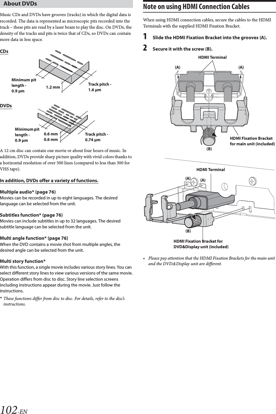102-ENMusic CDs and DVDs have grooves (tracks) in which the digital data is recorded. The data is represented as microscopic pits recorded into the track &ndash; these pits are read by a laser beam to play the disc. On DVDs, the density of the tracks and pits is twice that of CDs, so DVDs can contain more data in less space.A 12 cm disc can contain one movie or about four hours of music. In addition, DVDs provide sharp picture quality with vivid colors thanks to a horizontal resolution of over 500 lines (compared to less than 300 for VHS tape).In addition, DVDs offer a variety of functions.Multiple audio* (page 76)Movies can be recorded in up to eight languages. The desired language can be selected from the unit.Subtitles function* (page 76)Movies can include subtitles in up to 32 languages. The desired subtitle language can be selected from the unit.Multi angle function* (page 76)When the DVD contains a movie shot from multiple angles, the desired angle can be selected from the unit.Multi story function*With this function, a single movie includes various story lines. You can select different story lines to view various versions of the same movie.Operation differs from disc to disc. Story line selection screens including instructions appear during the movie. Just follow the instructions.*These functions differ from disc to disc. For details, refer to the disc&rsquo;s instructions.Note on using HDMI Connection CablesWhen using HDMI connection cables, secure the cables to the HDMI Terminals with the supplied HDMI Fixation Bracket.1Slide the HDMI Fixation Bracket into the grooves (A).2Secure it with the screw (B).&bull; Please pay attention that the HDMI Fixation Brackets for the main unit and the DVD&amp;Display unit are different.About DVDsCDsMinimum pit length - 0.9 &mu;m 1.2 mm Track pitch - 1.6 &mu;mDVDsMinimum pit length - 0.9 &mu;m0.6 mm Track pitch - 0.74 &mu;m0.6 mmHDMI Terminal(A)(B)HDMI Fixation Bracket for main unit (included)(A)(A) (A)(B)HDMI TerminalHDMI Fixation Bracket for DVD&amp;Display unit (included)