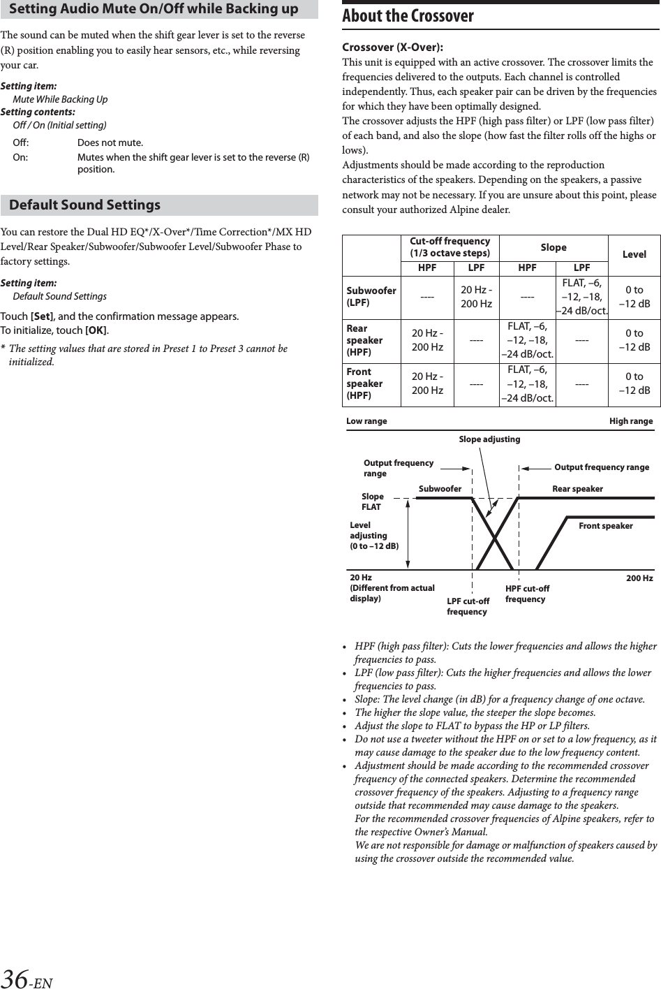 36-ENThe sound can be muted when the shift gear lever is set to the reverse (R) position enabling you to easily hear sensors, etc., while reversing your car.Setting item:Mute While Backing UpSetting contents:Off / On (Initial setting)You can restore the Dual HD EQ*/X-Over*/Time Correction*/MX HD Level/Rear Speaker/Subwoofer/Subwoofer Level/Subwoofer Phase to factory settings.Setting item: Default Sound SettingsTouch [Set], and the confirmation message appears.To initialize, touch [OK].*The setting values that are stored in Preset 1 to Preset 3 cannot be initialized.About the CrossoverCrossover (X-Over):This unit is equipped with an active crossover. The crossover limits the frequencies delivered to the outputs. Each channel is controlled independently. Thus, each speaker pair can be driven by the frequencies for which they have been optimally designed.The crossover adjusts the HPF (high pass filter) or LPF (low pass filter) of each band, and also the slope (how fast the filter rolls off the highs or lows).Adjustments should be made according to the reproduction characteristics of the speakers. Depending on the speakers, a passive network may not be necessary. If you are unsure about this point, please consult your authorized Alpine dealer.&bull; HPF (high pass filter): Cuts the lower frequencies and allows the higher frequencies to pass.&bull; LPF (low pass filter): Cuts the higher frequencies and allows the lower frequencies to pass.&bull; Slope: The level change (in dB) for a frequency change of one octave.&bull; The higher the slope value, the steeper the slope becomes.&bull; Adjust the slope to FLAT to bypass the HP or LP filters.&bull; Do not use a tweeter without the HPF on or set to a low frequency, as it may cause damage to the speaker due to the low frequency content.&bull; Adjustment should be made according to the recommended crossover frequency of the connected speakers. Determine the recommended crossover frequency of the speakers. Adjusting to a frequency range outside that recommended may cause damage to the speakers.For the recommended crossover frequencies of Alpine speakers, refer to the respective Owner&rsquo;s Manual. We are not responsible for damage or malfunction of speakers caused by using the crossover outside the recommended value.Setting Audio Mute On/Off while Backing upOff: Does not mute.On: Mutes when the shift gear lever is set to the reverse (R) position.Default Sound SettingsCut-off frequency (1/3 octave steps) Slope LevelHPF LPF HPF LPFSubwoofer(LPF) ---- 20 Hz - 200 Hz ----FLAT, &ndash;6, &ndash;12, &ndash;18, &ndash;24 dB/oct.0 to&ndash;12 dBRearspeaker(HPF)20 Hz - 200 Hz ----FLAT, &ndash;6, &ndash;12, &ndash;18, &ndash;24 dB/oct.---- 0 to&ndash;12 dBFrontspeaker(HPF)20 Hz - 200 Hz ----FLAT, &ndash;6, &ndash;12, &ndash;18, &ndash;24 dB/oct.---- 0 to&ndash;12 dBLevel adjusting(0 to &ndash;12 dB)Output frequency range Output frequency rangeSlope adjusting20 Hz (Different from actual display) LPF cut-off frequencyHPF cut-off frequencyLow range High rangeSlope FLATSubwoofer Rear speakerFront speaker200 Hz