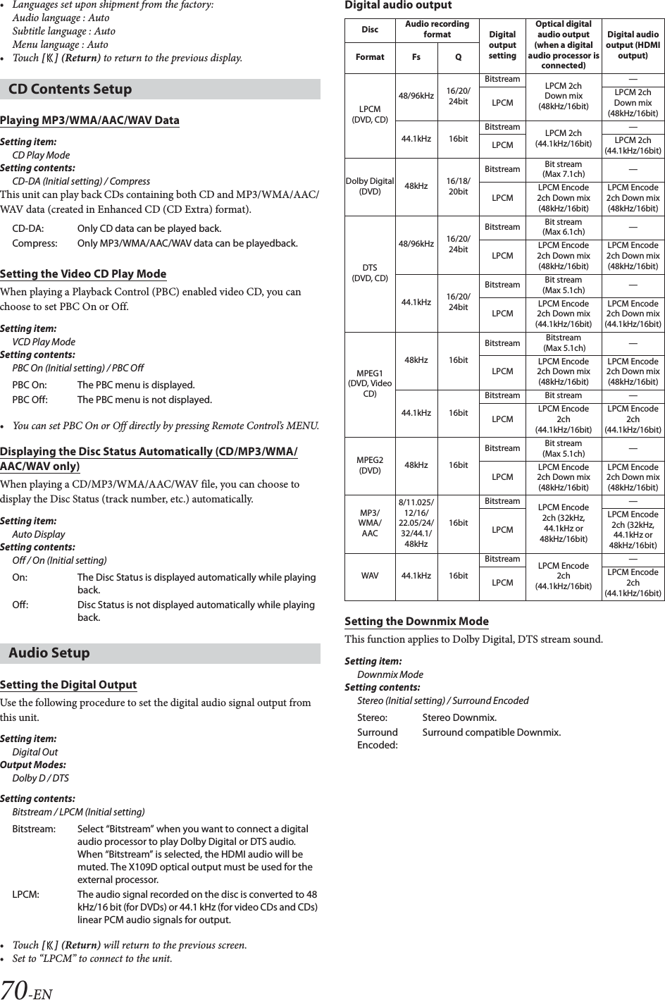70-EN&bull; Languages set upon shipment from the factory:Audio language : AutoSubtitle language : AutoMenu language : Auto&bull;Touch [] (Return) to return to the previous display.Playing MP3/WMA/AAC/WAV DataSetting item:CD Play ModeSetting contents:CD-DA (Initial setting) / CompressThis unit can play back CDs containing both CD and MP3/WMA/AAC/WAV data (created in Enhanced CD (CD Extra) format).Setting the Video CD Play ModeWhen playing a Playback Control (PBC) enabled video CD, you can choose to set PBC On or Off.Setting item:VCD Play ModeSetting contents:PBC On (Initial setting) / PBC Off&bull; You can set PBC On or Off directly by pressing Remote Control&rsquo;s MENU.Displaying the Disc Status Automatically (CD/MP3/WMA/AAC/WAV only)When playing a CD/MP3/WMA/AAC/WAV file, you can choose to display the Disc Status (track number, etc.) automatically.Setting item:Auto DisplaySetting contents:Off / On (Initial setting)Setting the Digital OutputUse the following procedure to set the digital audio signal output from this unit.Setting item:Digital OutOutput Modes:Dolby D / DTSSetting contents:Bitstream / LPCM (Initial setting)&bull;Touch [] (Return) will return to the previous screen.&bull; Set to &ldquo;LPCM&rdquo; to connect to the unit.Digital audio outputSetting the Downmix ModeThis function applies to Dolby Digital, DTS stream sound.Setting item:Downmix ModeSetting contents:Stereo (Initial setting) / Surround EncodedCD Contents SetupCD-DA: Only CD data can be played back.Compress: Only MP3/WMA/AAC/WAV data can be playedback.PBC On: The PBC menu is displayed.PBC Off: The PBC menu is not displayed.On: The Disc Status is displayed automatically while playing back.Off: Disc Status is not displayed automatically while playing back.Audio SetupBitstream: Select &ldquo;Bitstream&rdquo; when you want to connect a digital audio processor to play Dolby Digital or DTS audio. When &ldquo;Bitstream&rdquo; is selected, the HDMI audio will be muted. The X109D optical output must be used for the external processor.LPCM: The audio signal recorded on the disc is converted to 48 kHz/16 bit (for DVDs) or 44.1 kHz (for video CDs and CDs) linear PCM audio signals for output.Disc Audio recording format Digital output settingOptical digital audio output (when a digital audio processor is connected)Digital audio output (HDMI output)Format Fs QLPCM(DVD, CD)48/96kHz 16/20/24bitBitstream LPCM 2chDown mix(48kHz/16bit)&mdash;LPCMLPCM 2chDown mix(48kHz/16bit)44.1kHz 16bitBitstream LPCM 2ch(44.1kHz/16bit)&mdash;LPCM LPCM 2ch(44.1kHz/16bit)Dolby Digital(DVD) 48kHz 16/18/20bitBitstream Bit stream(Max 7.1ch) &mdash;LPCMLPCM Encode2ch Down mix(48kHz/16bit)LPCM Encode2ch Down mix(48kHz/16bit)DTS(DVD, CD)48/96kHz 16/20/24bitBitstream Bit stream(Max 6.1ch) &mdash;LPCMLPCM Encode2ch Down mix(48kHz/16bit)LPCM Encode2ch Down mix(48kHz/16bit)44.1kHz 16/20/24bitBitstream Bit stream(Max 5.1ch) &mdash;LPCMLPCM Encode2ch Down mix(44.1kHz/16bit)LPCM Encode2ch Down mix(44.1kHz/16bit)MPEG1(DVD, Video CD)48kHz 16bitBitstream Bitstream (Max 5.1ch) &mdash;LPCMLPCM Encode2ch Down mix(48kHz/16bit)LPCM Encode2ch Down mix(48kHz/16bit)44.1kHz 16bitBitstream Bit stream &mdash;LPCMLPCM Encode2ch(44.1kHz/16bit)LPCM Encode2ch(44.1kHz/16bit)MPEG2(DVD) 48kHz 16bitBitstream Bit stream(Max 5.1ch) &mdash;LPCMLPCM Encode2ch Down mix(48kHz/16bit)LPCM Encode2ch Down mix (48kHz/16bit)MP3/WMA/AAC8/11.025/12/16/22.05/24/32/44.1/48kHz16bitBitstream LPCM Encode2ch (32kHz,44.1kHz or48kHz/16bit)&mdash;LPCMLPCM Encode2ch (32kHz, 44.1kHz or 48kHz/16bit)WAV 44.1kHz 16bitBitstream LPCM Encode2ch(44.1kHz/16bit)&mdash;LPCMLPCM Encode2ch(44.1kHz/16bit)Stereo: Stereo Downmix.Surround Encoded:Surround compatible Downmix.