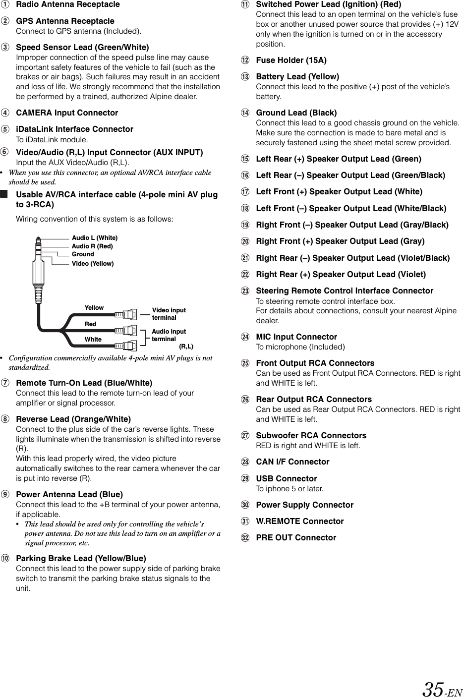 35-ENRadio Antenna ReceptacleGPS Antenna ReceptacleConnect to GPS antenna (Included).Speed Sensor Lead (Green/White)Improper connection of the speed pulse line may cause important safety features of the vehicle to fail (such as the brakes or air bags). Such failures may result in an accident and loss of life. We strongly recommend that the installation be performed by a trained, authorized Alpine dealer.CAMERA Input ConnectoriDataLink Interface ConnectorTo iDataLink module.Video/Audio (R,L) Input Connector (AUX INPUT) Input the AUX Video/Audio (R,L).&bull;When you use this connector, an optional AV/RCA interface cable should be used.Usable AV/RCA interface cable (4-pole mini AV plug to 3-RCA)Wiring convention of this system is as follows:&bull;Configuration commercially available 4-pole mini AV plugs is not standardized.Remote Turn-On Lead (Blue/White)Connect this lead to the remote turn-on lead of your amplifier or signal processor.Reverse Lead (Orange/White)Connect to the plus side of the car&rsquo;s reverse lights. These lights illuminate when the transmission is shifted into reverse (R).With this lead properly wired, the video picture automatically switches to the rear camera whenever the car is put into reverse (R).Power Antenna Lead (Blue)Connect this lead to the +B terminal of your power antenna, if applicable.&bull; This lead should be used only for controlling the vehicle&rsquo;s power antenna. Do not use this lead to turn on an amplifier or a signal processor, etc.Parking Brake Lead (Yellow/Blue)Connect this lead to the power supply side of parking brake switch to transmit the parking brake status signals to the unit.Switched Power Lead (Ignition) (Red)Connect this lead to an open terminal on the vehicle&rsquo;s fuse box or another unused power source that provides (+) 12V only when the ignition is turned on or in the accessory position.Fuse Holder (15A)Battery Lead (Yellow)Connect this lead to the positive (+) post of the vehicle&rsquo;s battery.Ground Lead (Black)Connect this lead to a good chassis ground on the vehicle.Make sure the connection is made to bare metal and is securely fastened using the sheet metal screw provided.Left Rear (+) Speaker Output Lead (Green)Left Rear (&ndash;) Speaker Output Lead (Green/Black)Left Front (+) Speaker Output Lead (White)Left Front (&ndash;) Speaker Output Lead (White/Black)Right Front (&ndash;) Speaker Output Lead (Gray/Black)Right Front (+) Speaker Output Lead (Gray)Right Rear (&ndash;) Speaker Output Lead (Violet/Black)Right Rear (+) Speaker Output Lead (Violet)Steering Remote Control Interface ConnectorTo steering remote control interface box.For details about connections, consult your nearest Alpine dealer.MIC Input ConnectorTo microphone (Included)Front Output RCA ConnectorsCan be used as Front Output RCA Connectors. RED is right and WHITE is left.Rear Output RCA ConnectorsCan be used as Rear Output RCA Connectors. RED is right and WHITE is left.Subwoofer RCA ConnectorsRED is right and WHITE is left.CAN I/F ConnectorUSB ConnectorTo iphone 5 or later.Power Supply ConnectorW.REMOTE ConnectorPRE OUT ConnectorYellowRedWhiteVideo input terminalAudio input terminal(R,L)Audio L (White)Audio R (Red)GroundVideo (Yellow)