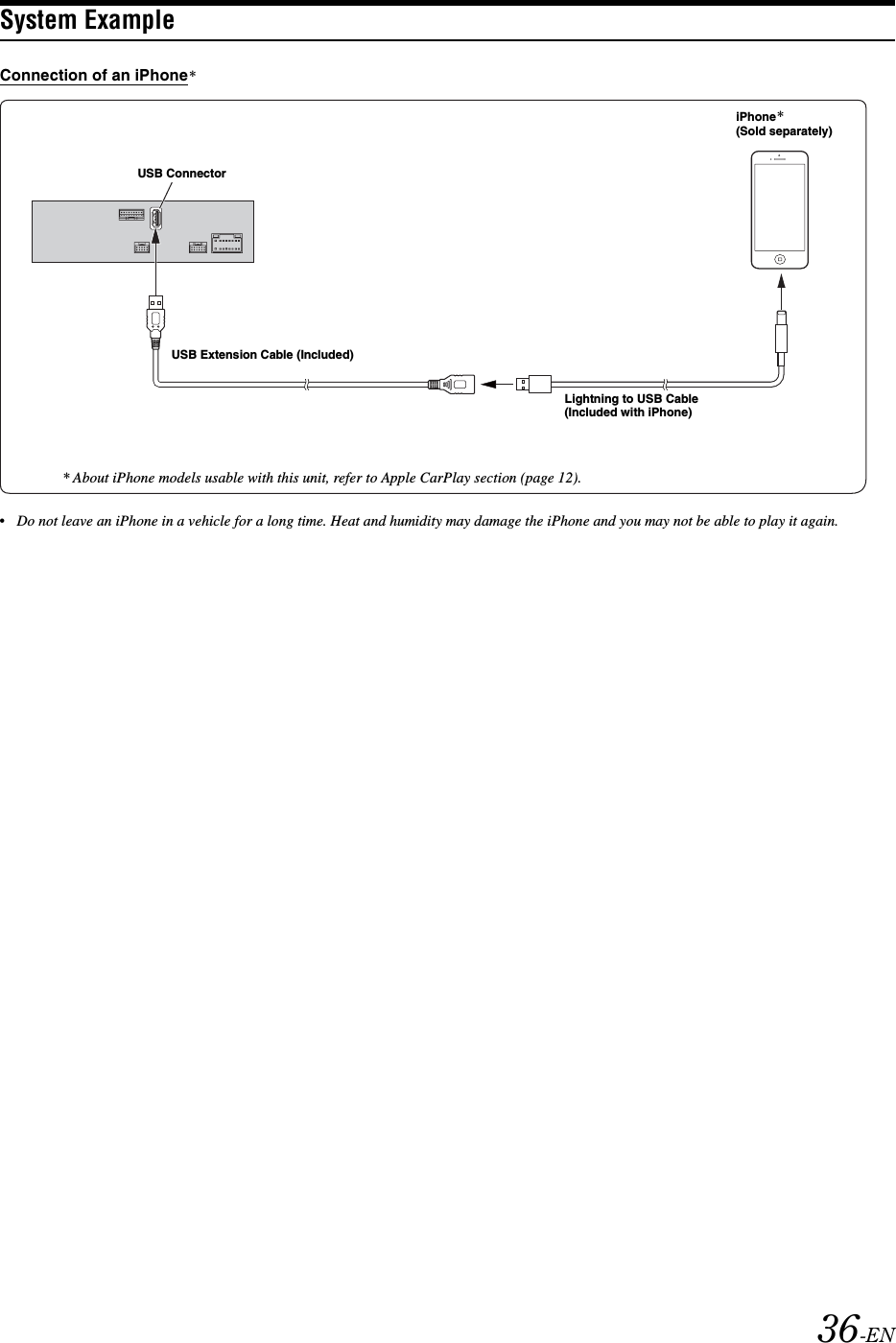 36-ENSystem ExampleConnection of an iPhone*&bull;Do not leave an iPhone in a vehicle for a long time. Heat and humidity may damage the iPhone and you may not be able to play it again.USB ConnectorLightning to USB Cable(Included with iPhone)iPhone*(Sold separately)USB Extension Cable (Included)* About iPhone models usable with this unit, refer to Apple CarPlay section (page 12).